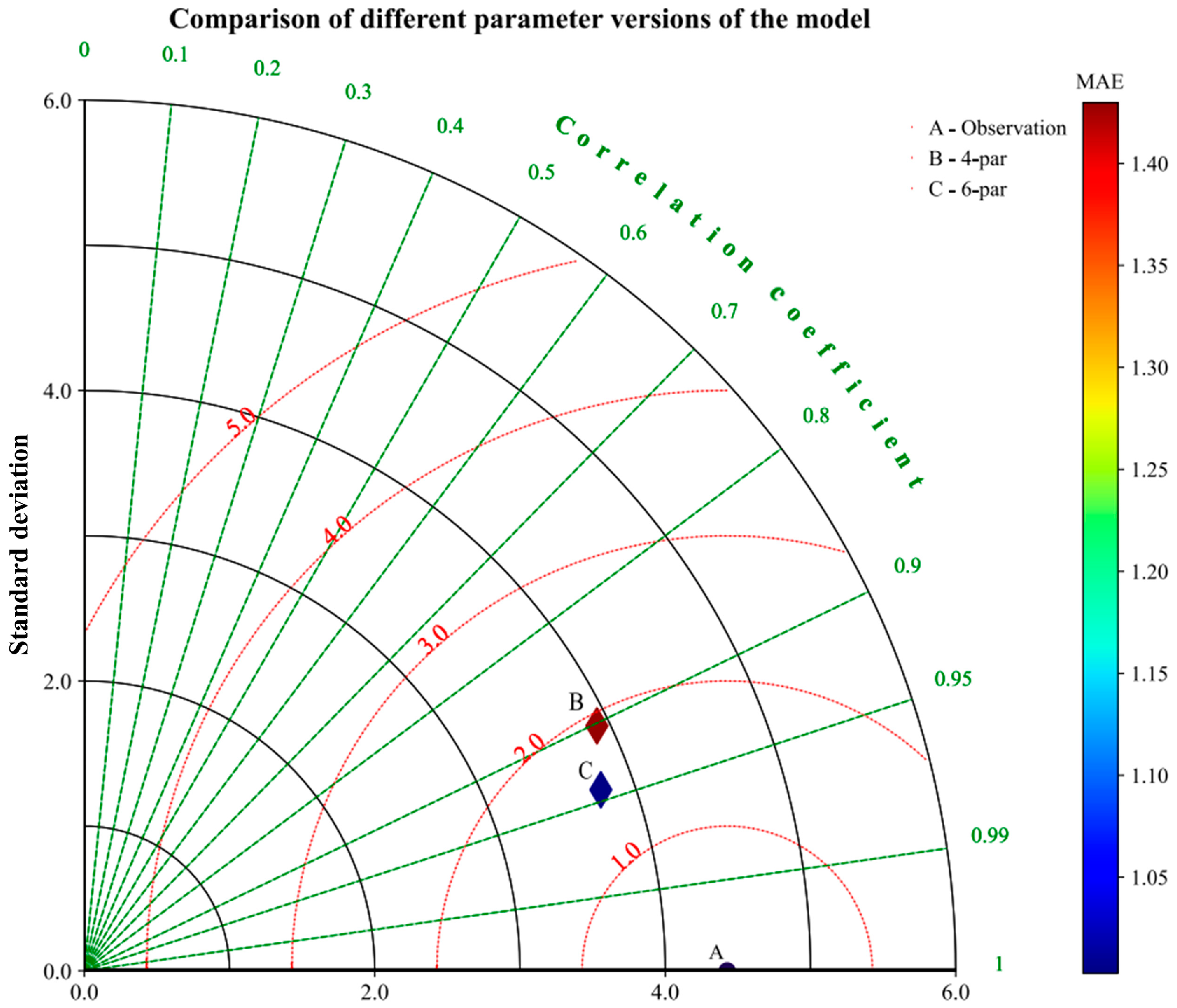 Remotesensing 16 04645 g004