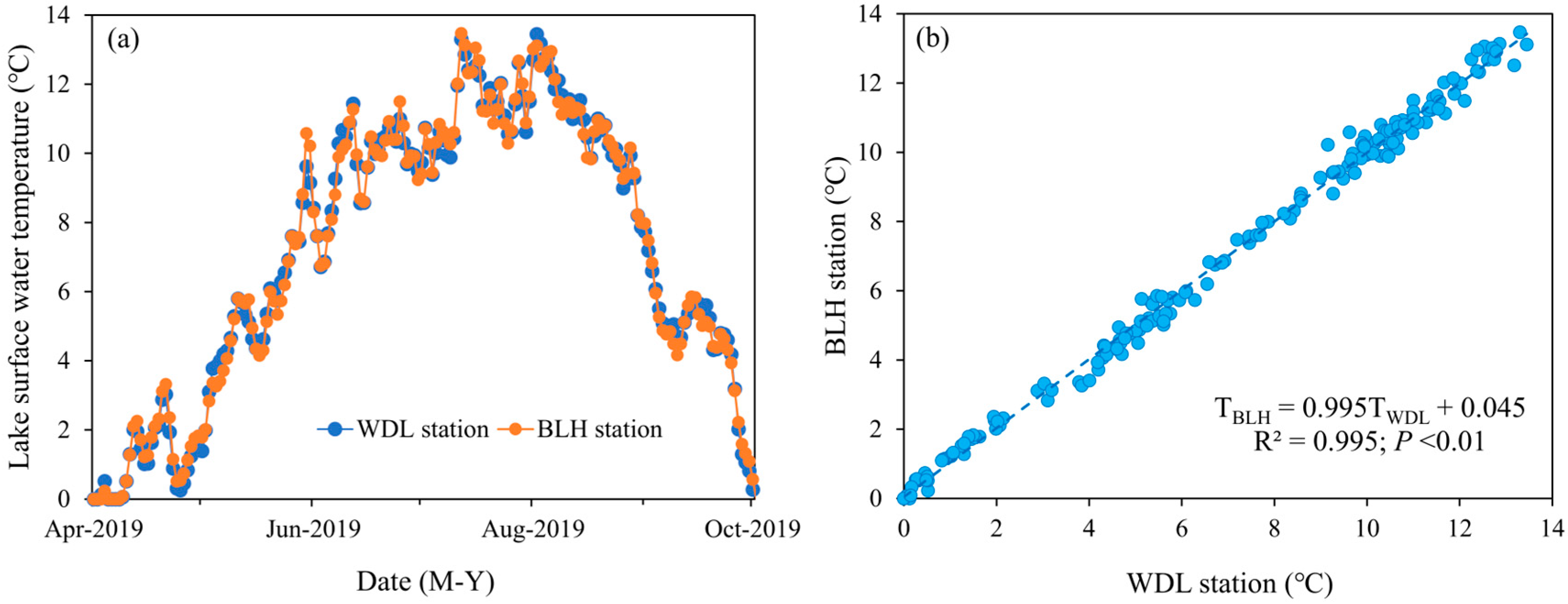 Remotesensing 16 04645 g005