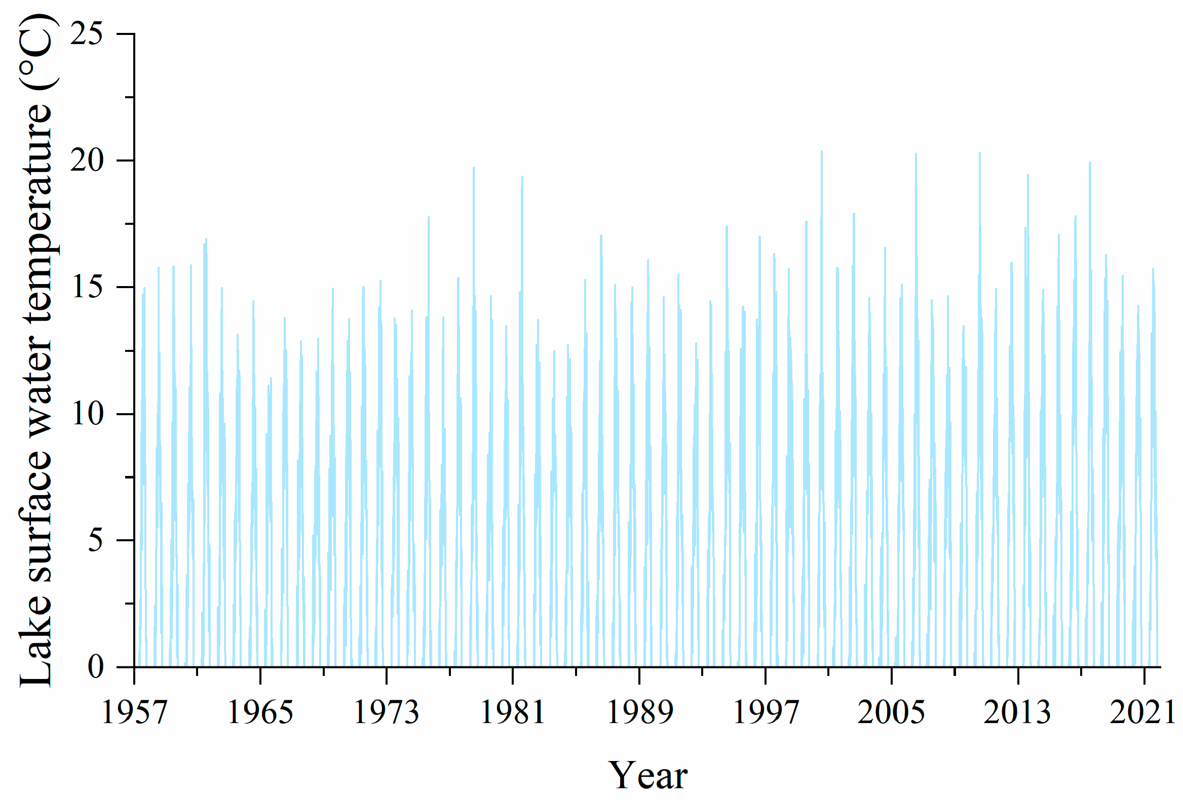 Remotesensing 16 04645 g006