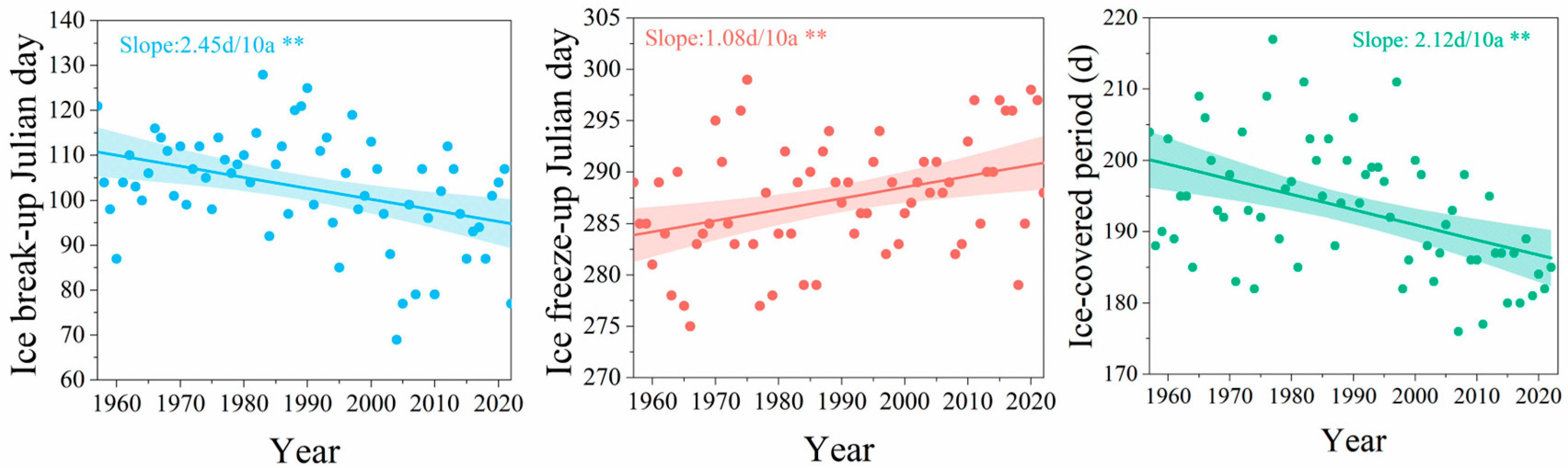 Remotesensing 16 04645 g008