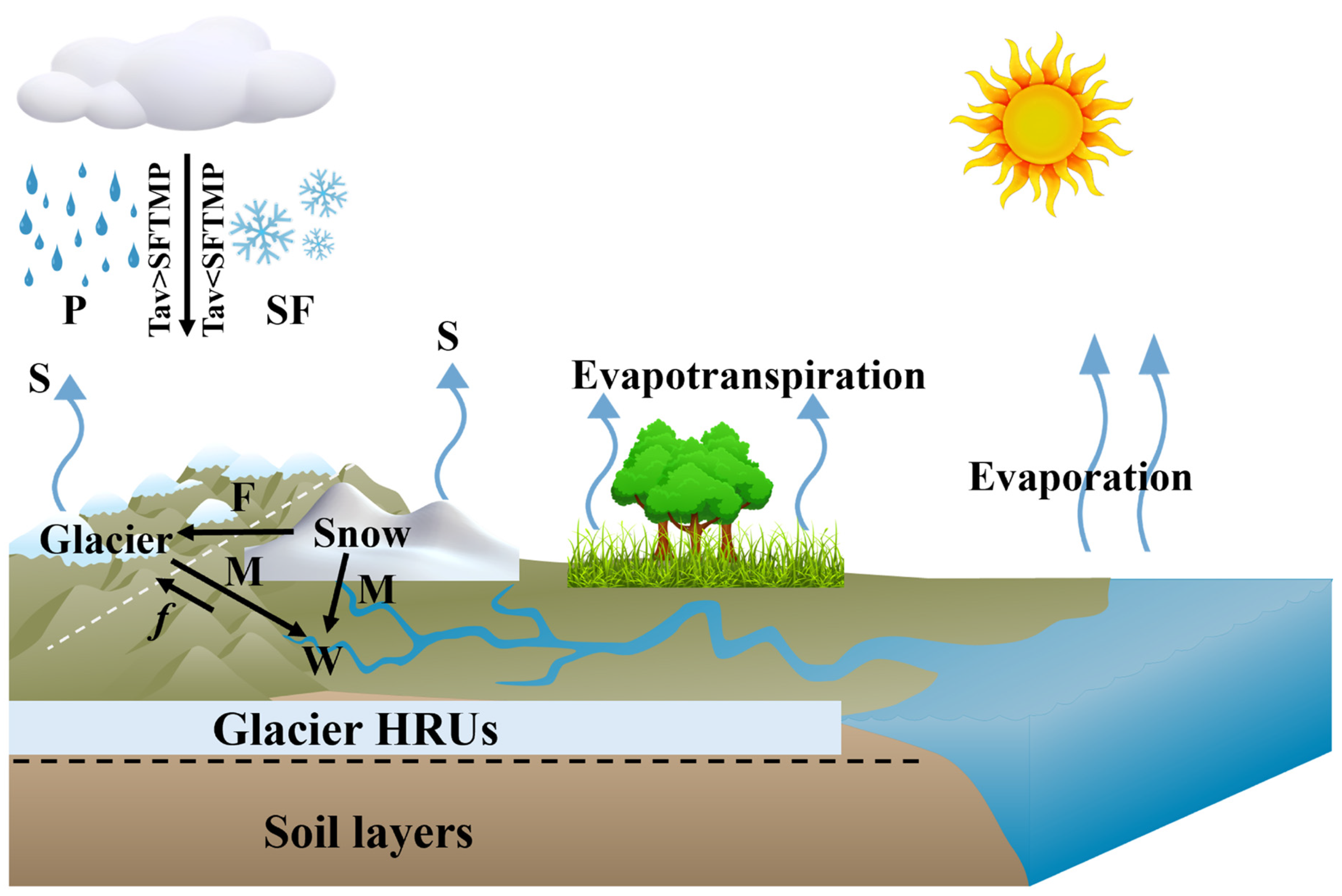 Remotesensing 16 04646 g002