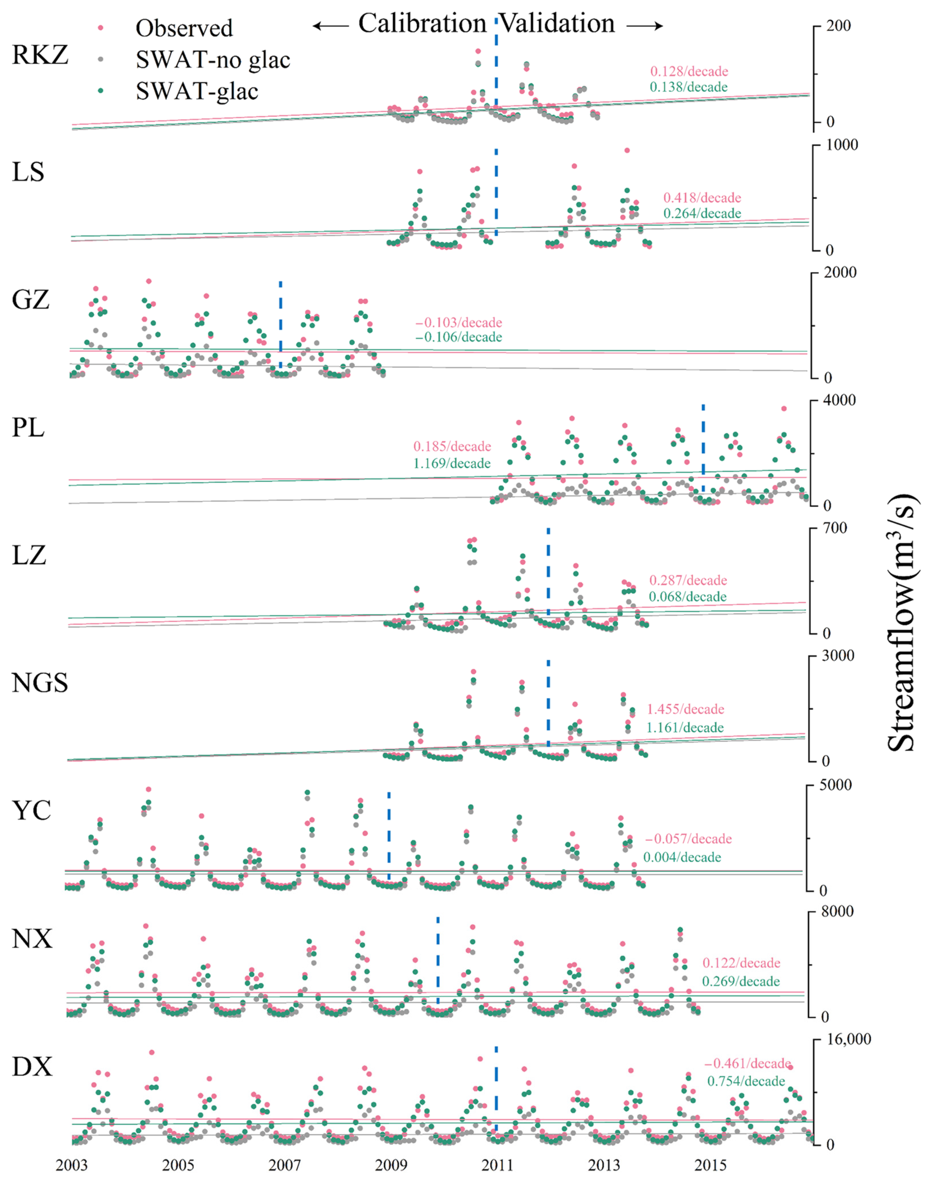 Remotesensing 16 04646 g006
