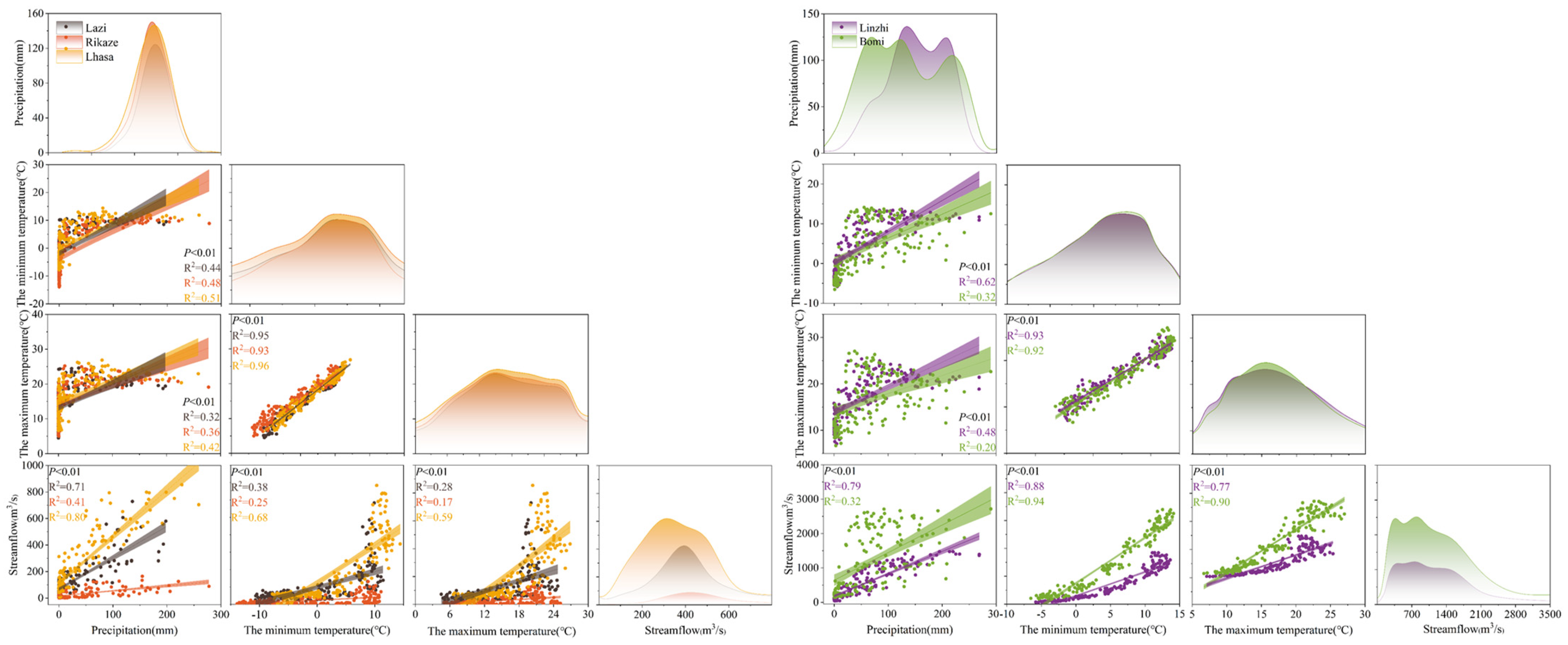 Remotesensing 16 04646 g009