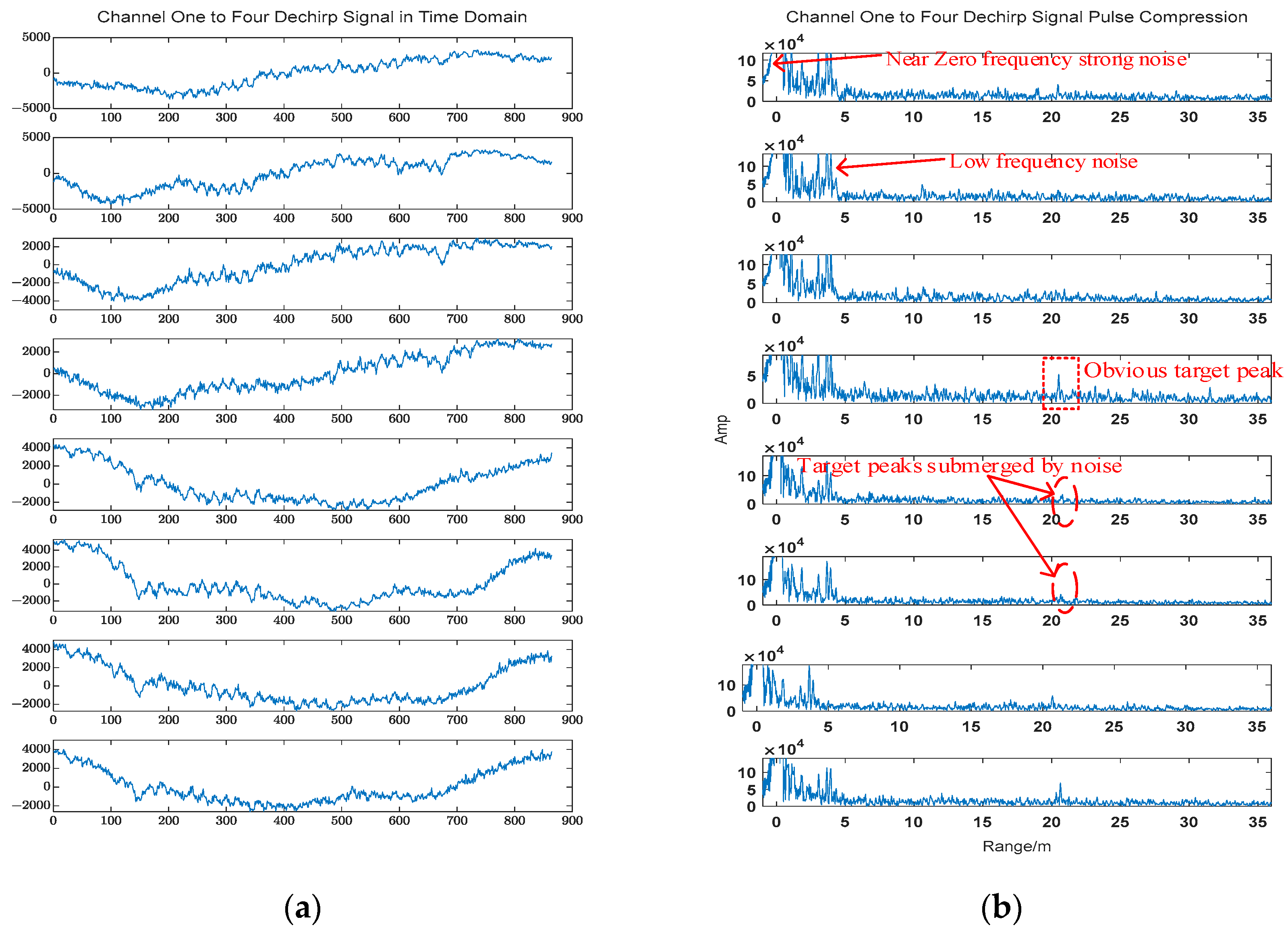 Remotesensing 16 04650 g003