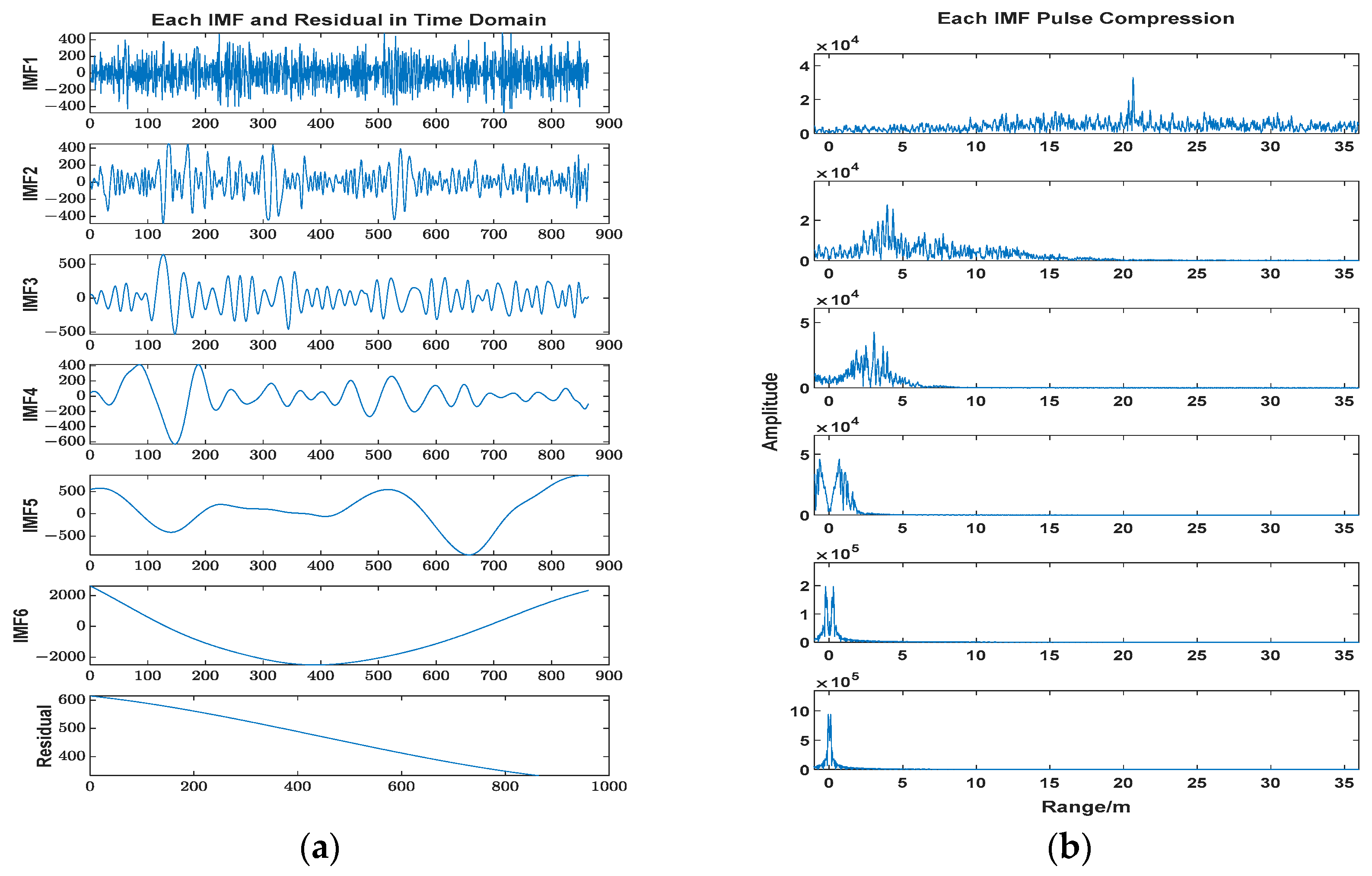 Remotesensing 16 04650 g004