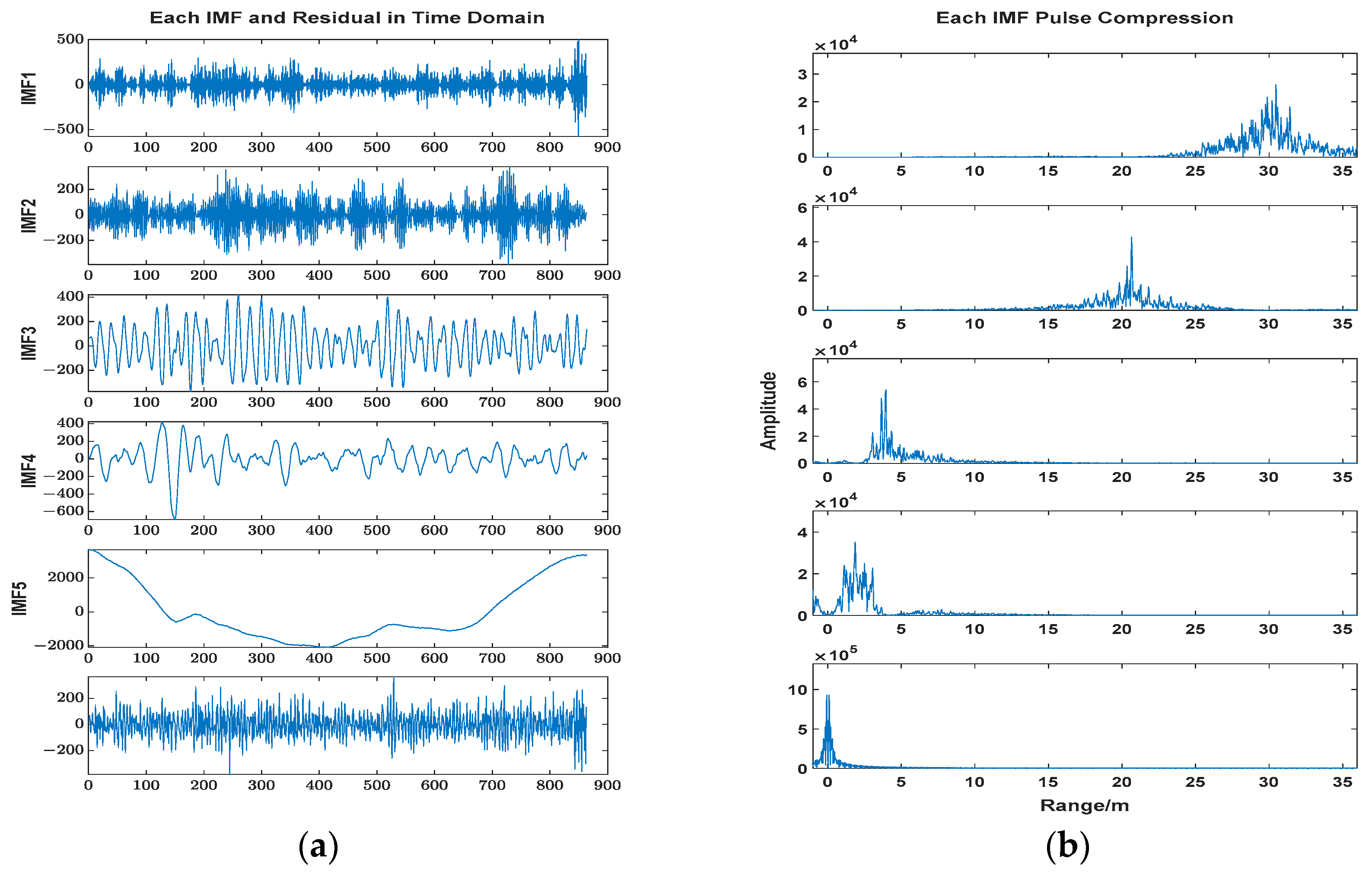 Remotesensing 16 04650 g005