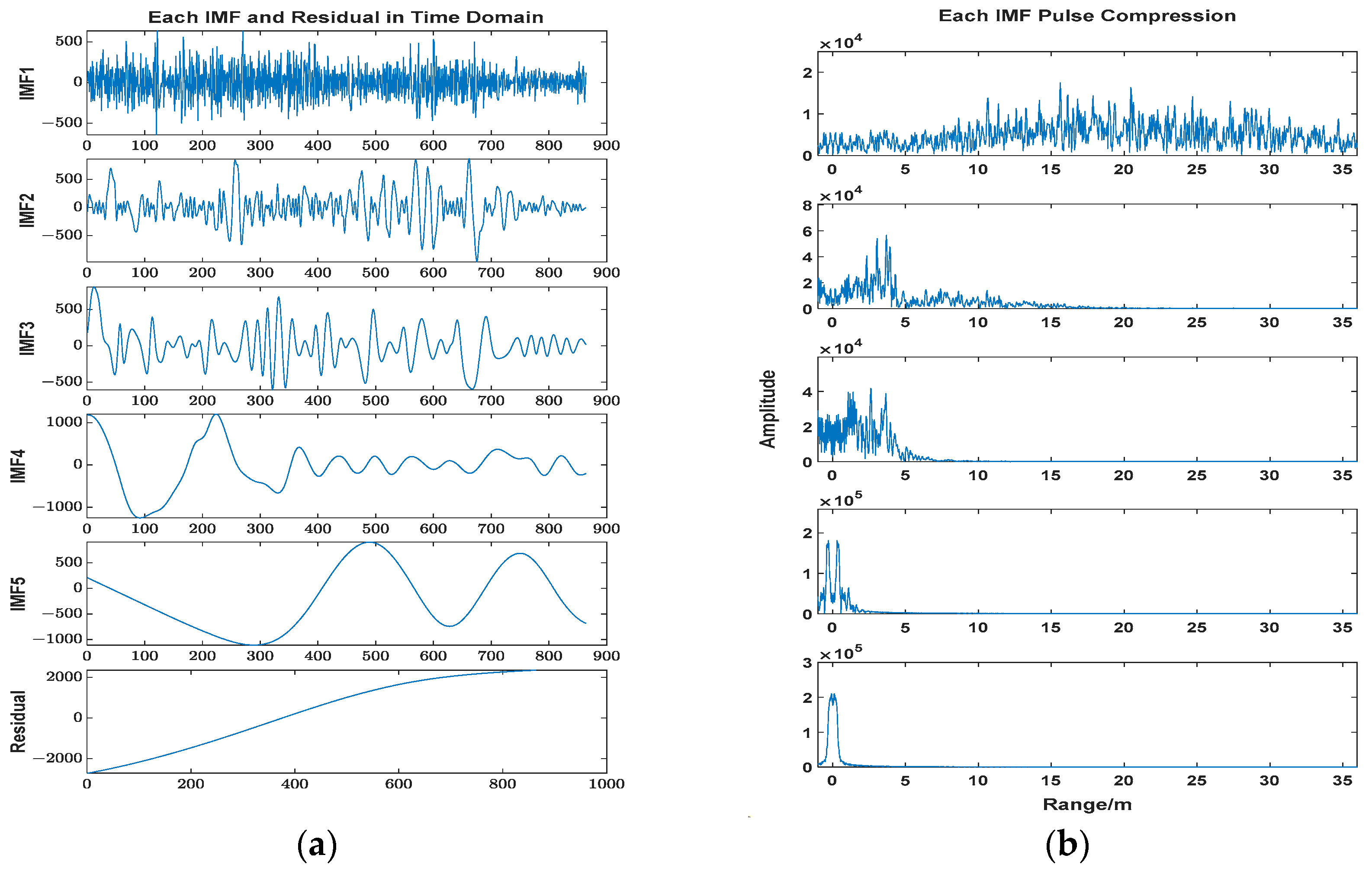 Remotesensing 16 04650 g007