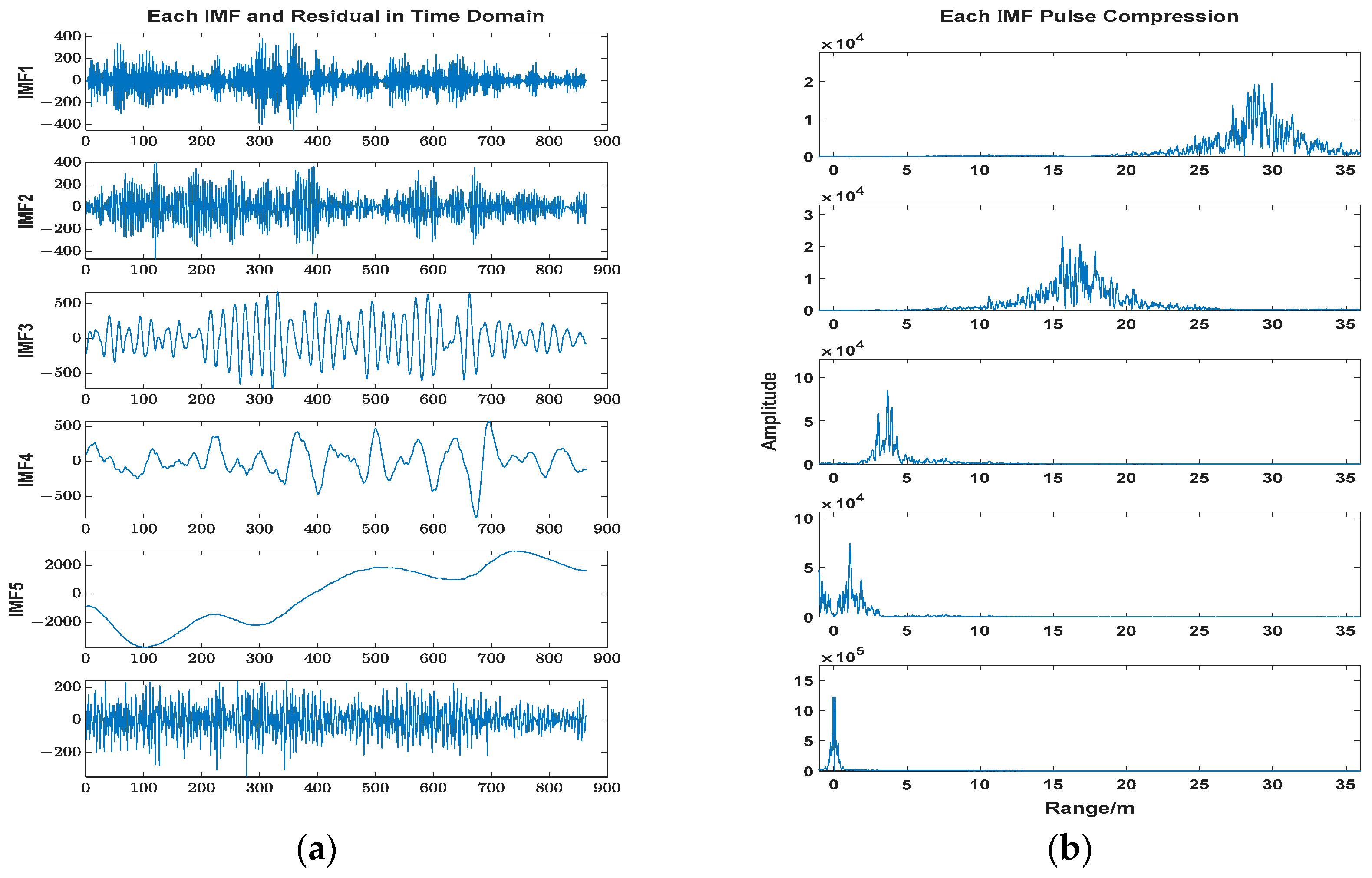Remotesensing 16 04650 g008