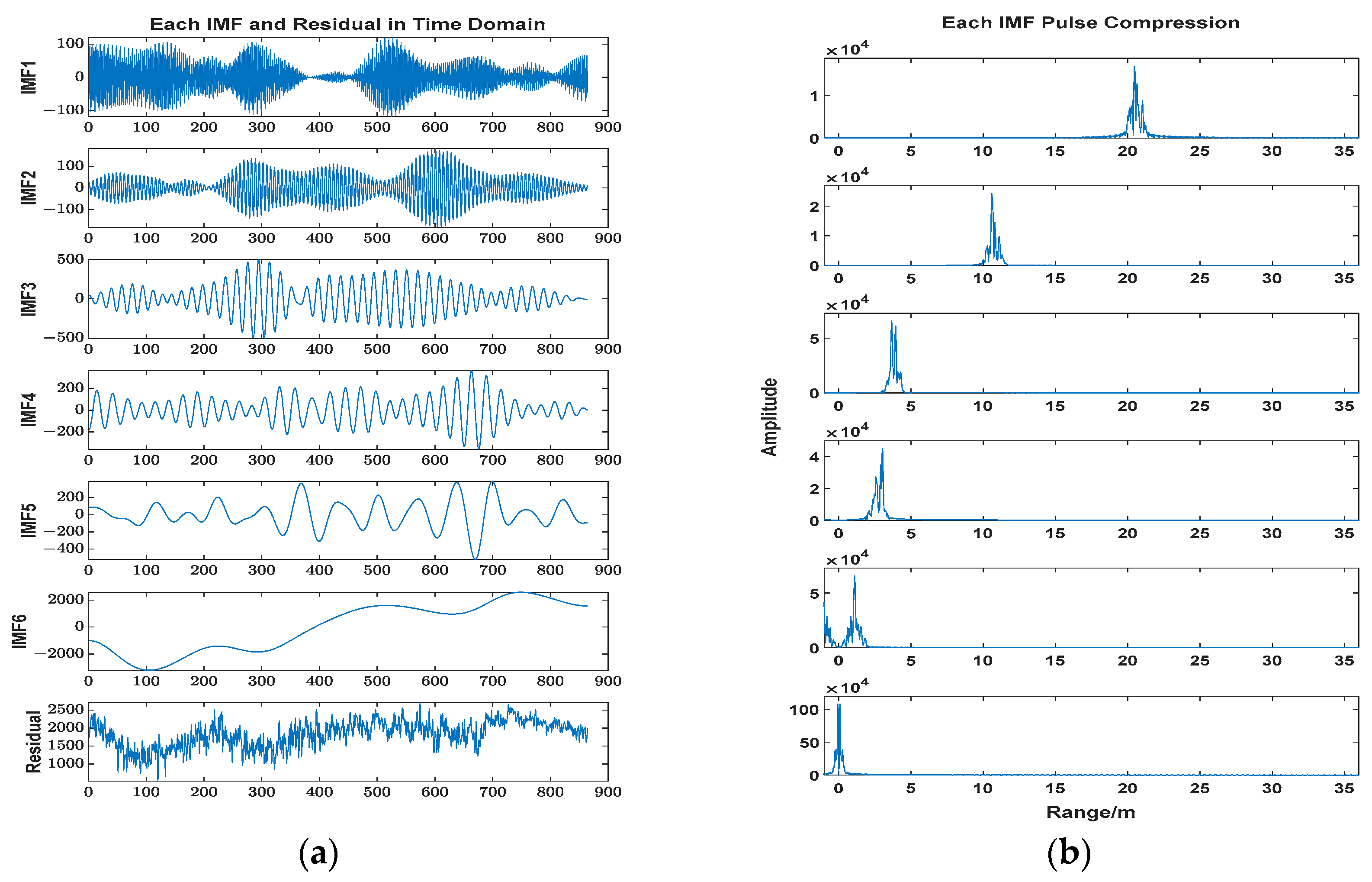 Remotesensing 16 04650 g009