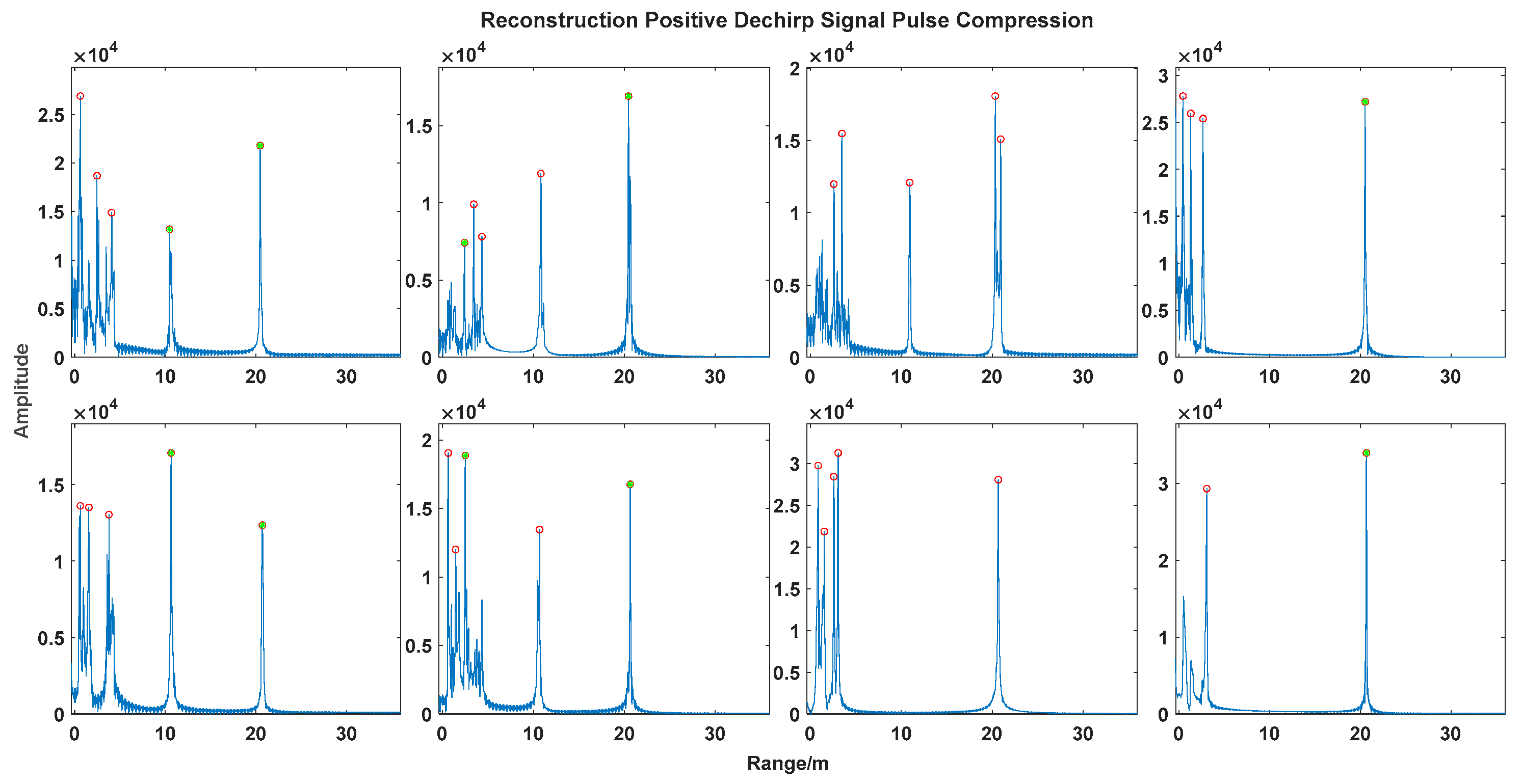 Remotesensing 16 04650 g010
