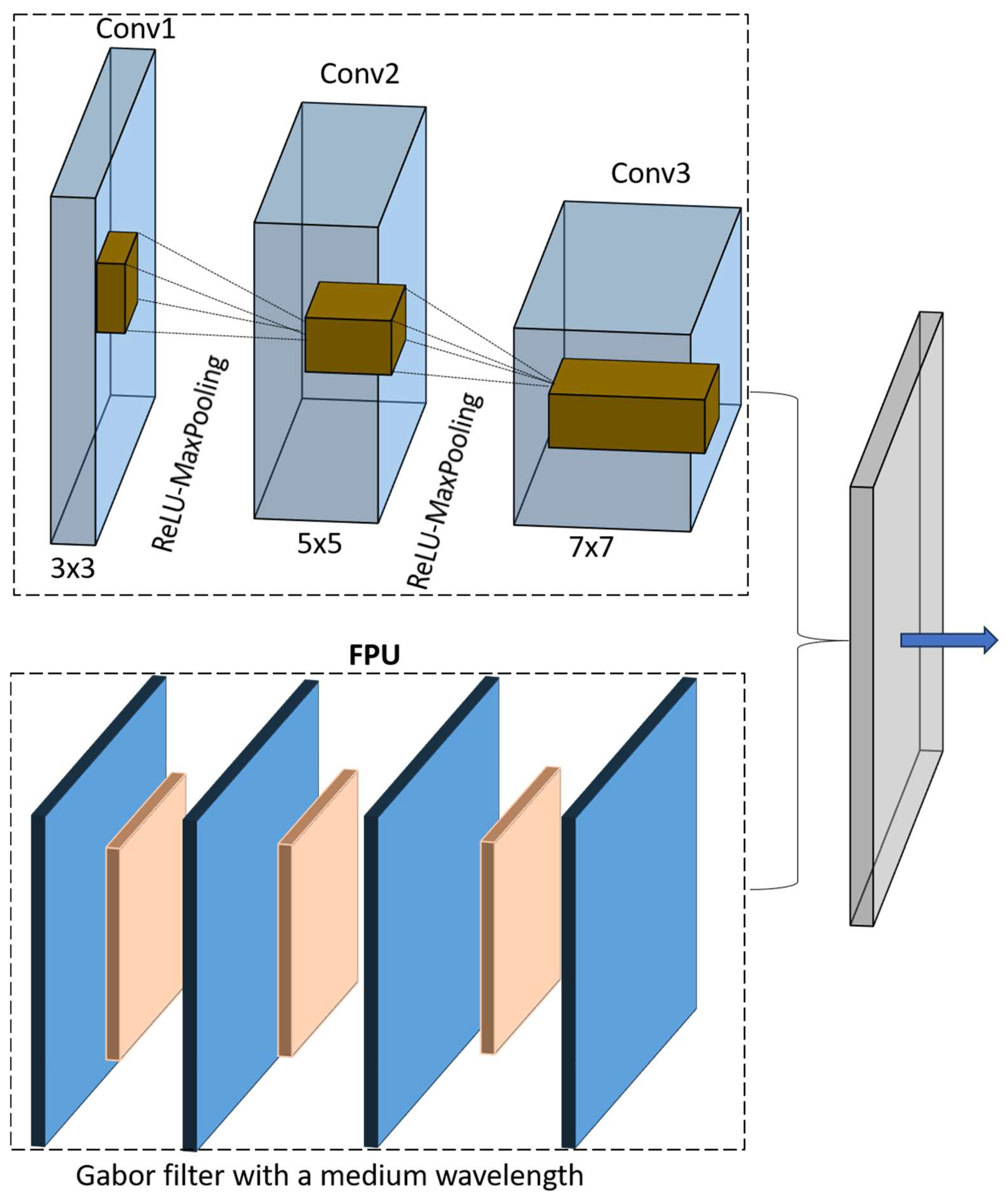 Remotesensing 16 04651 g002