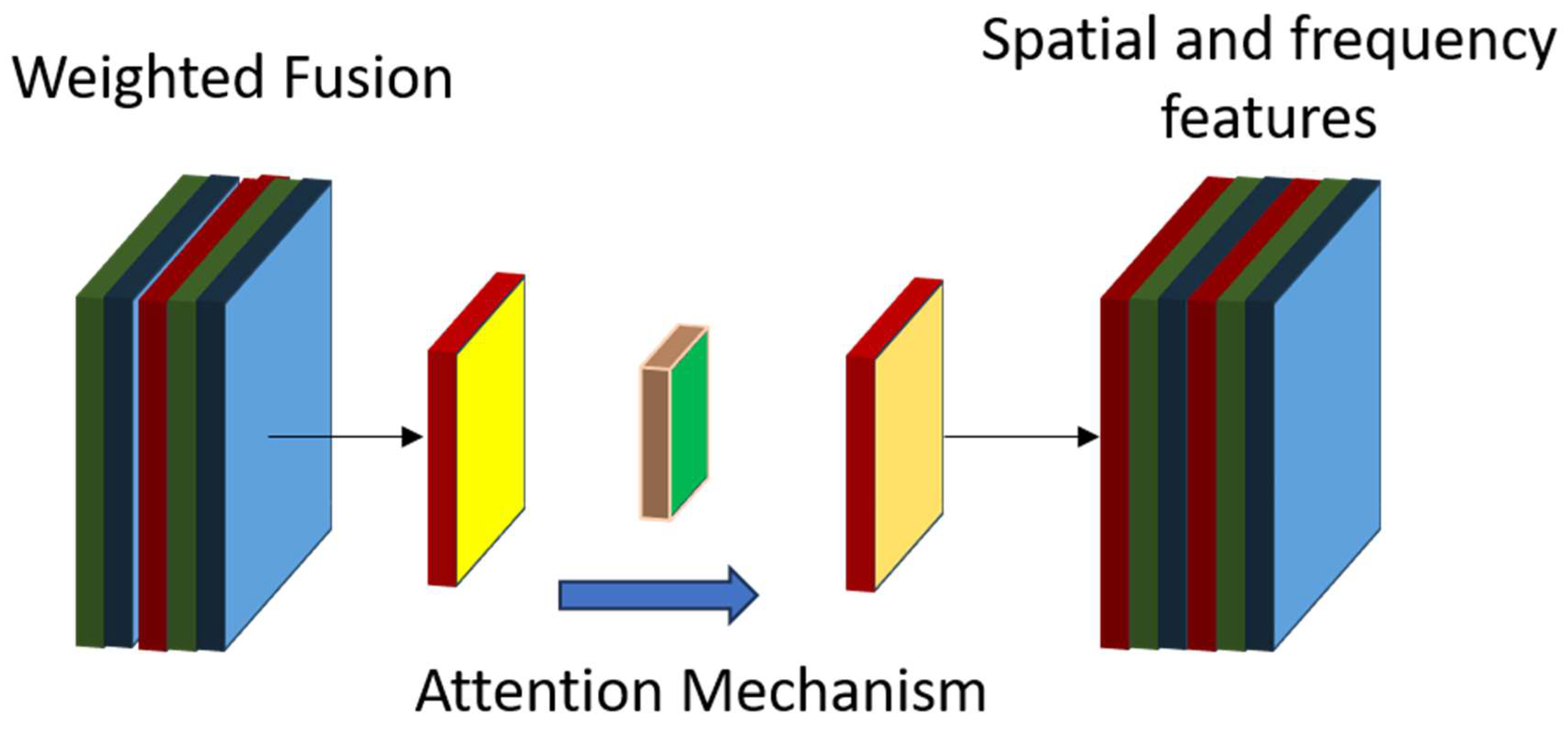 Remotesensing 16 04651 g003
