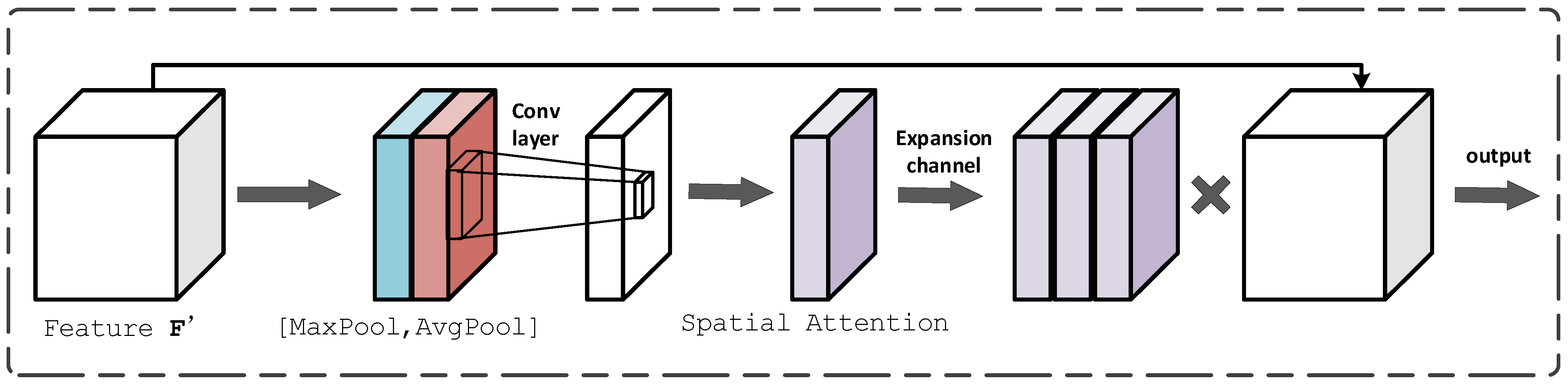 Remotesensing 16 04653 g002
