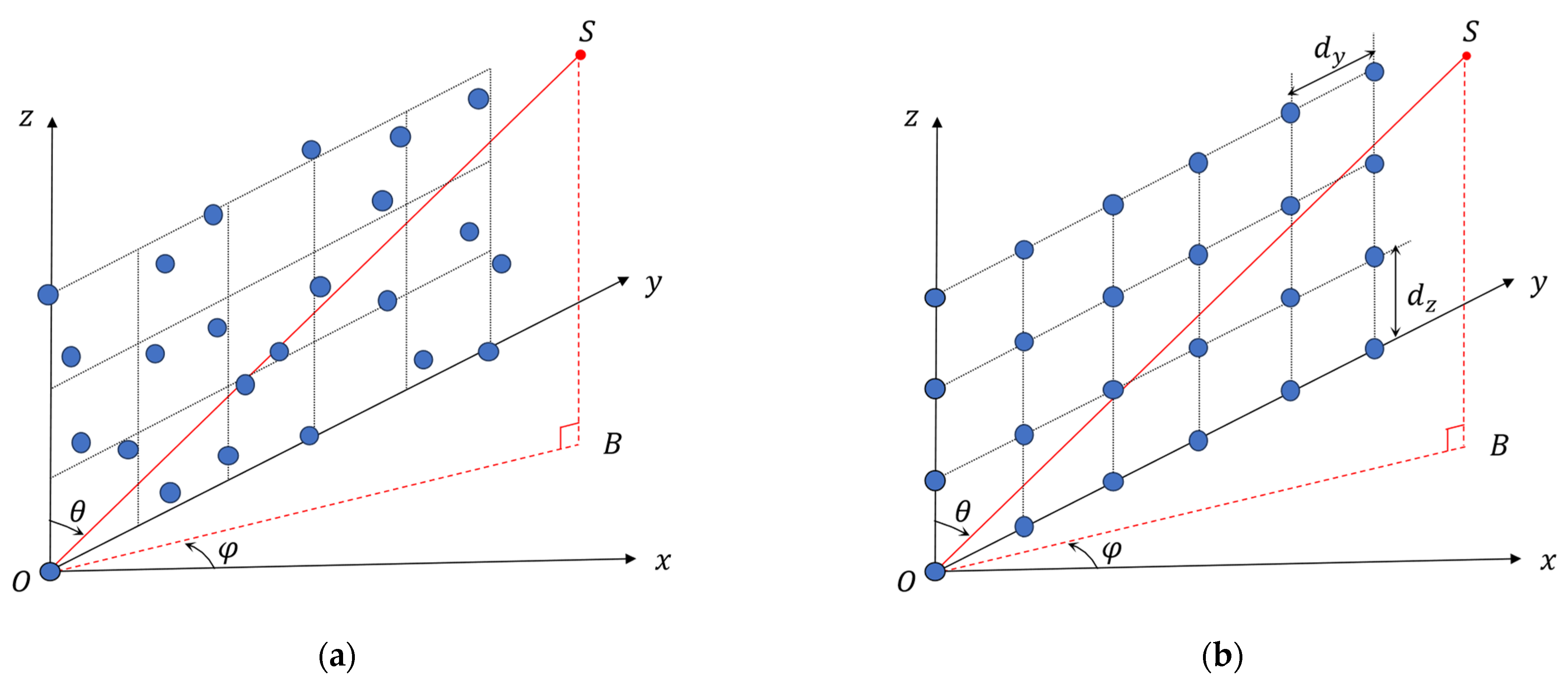 Remotesensing 16 04654 g001