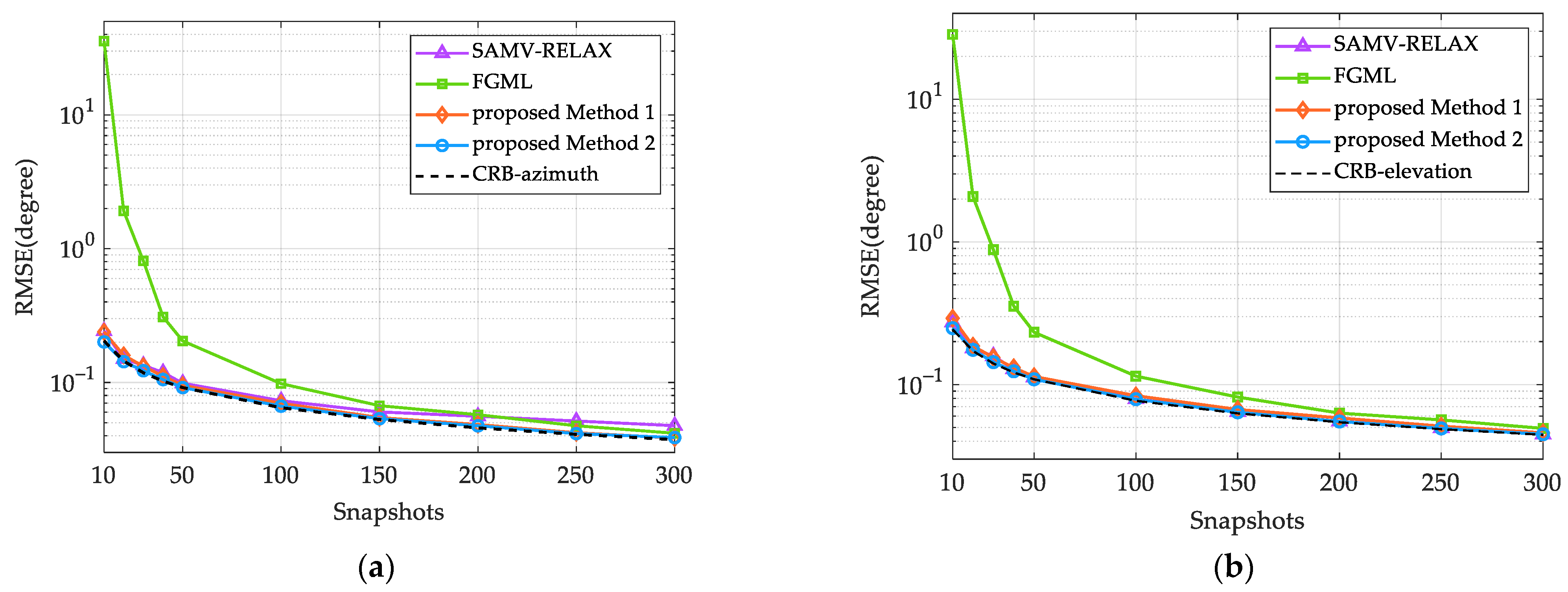 Remotesensing 16 04654 g005