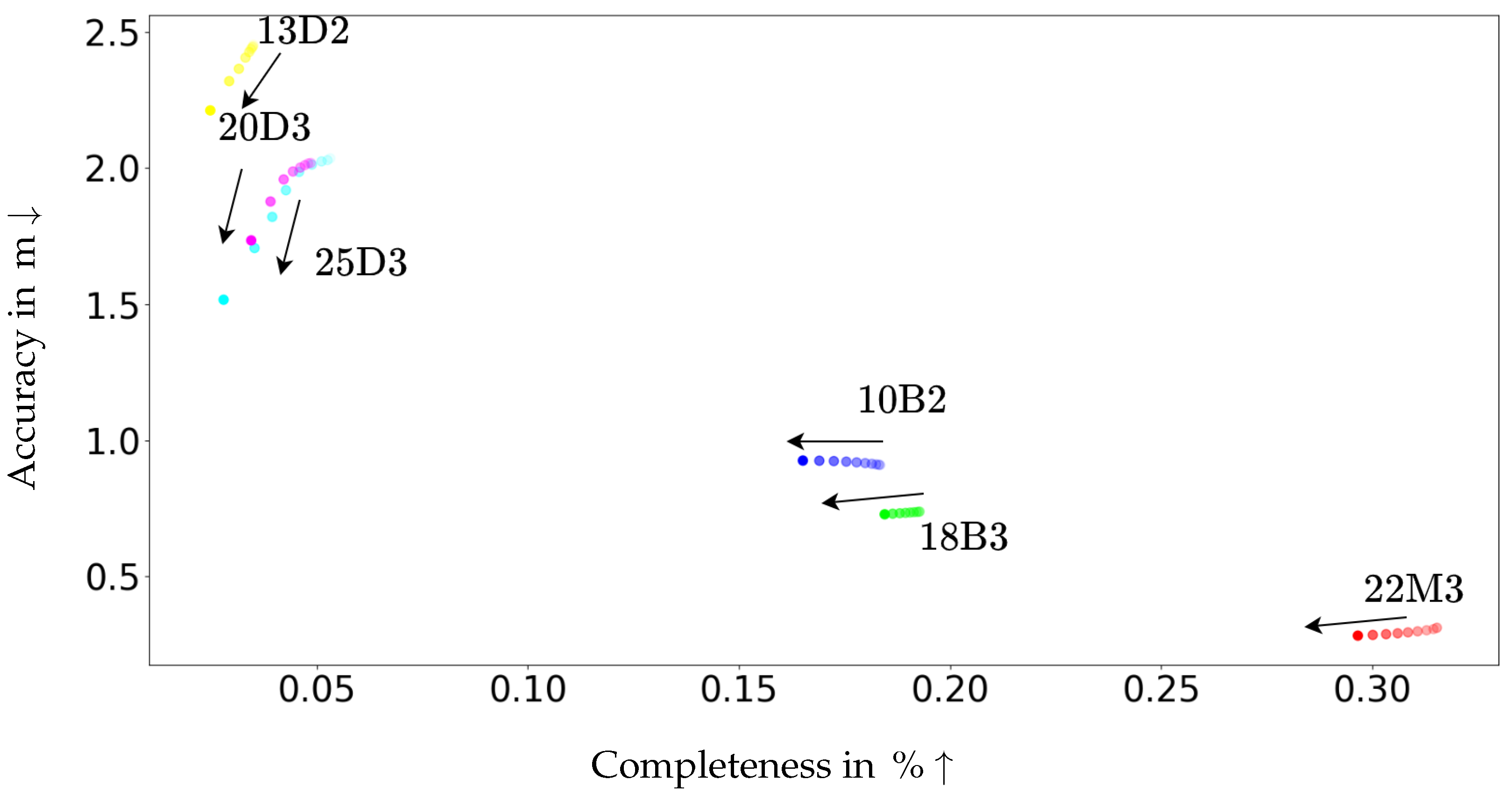 Remotesensing 16 04655 g007