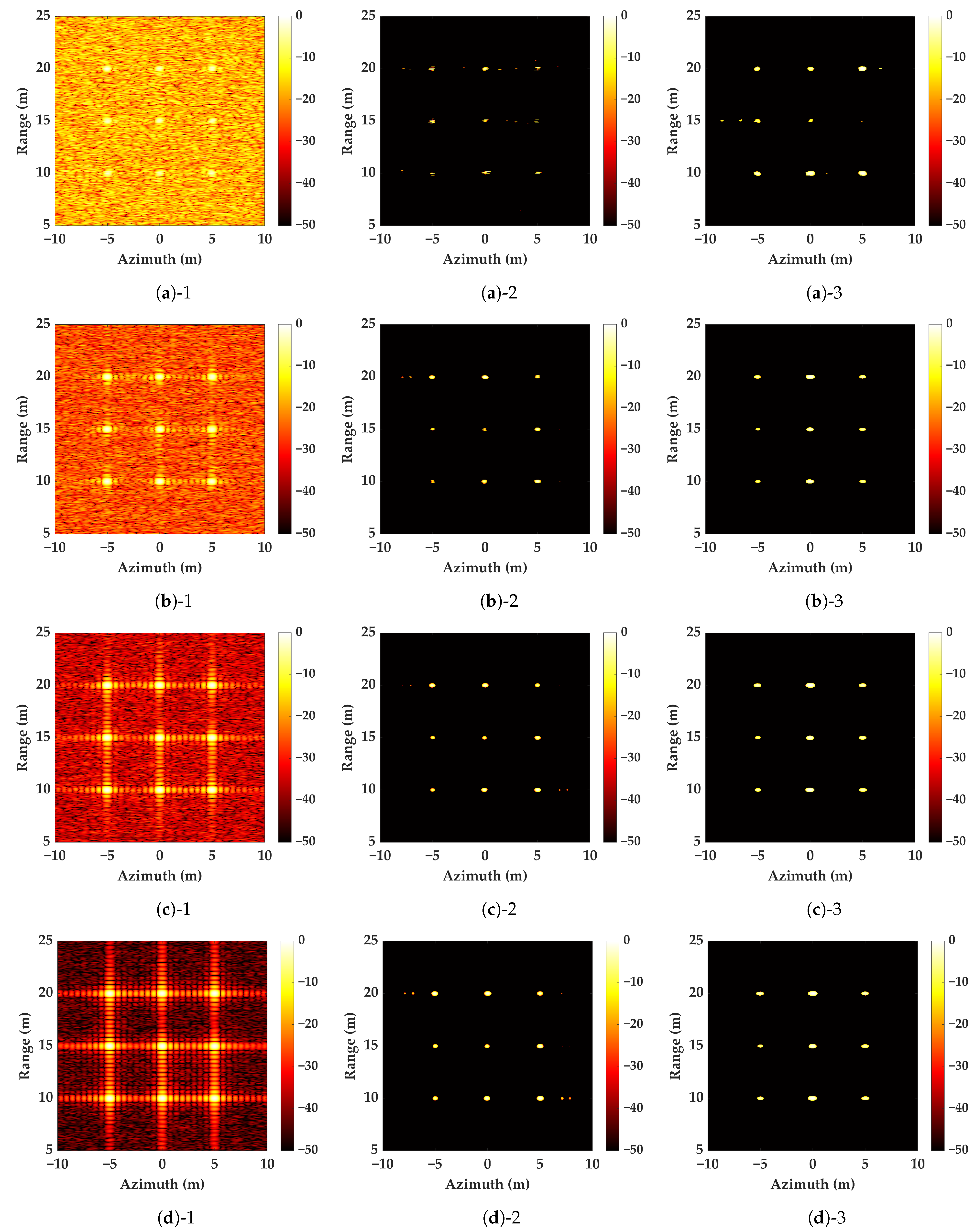 Remotesensing 16 04657 g007