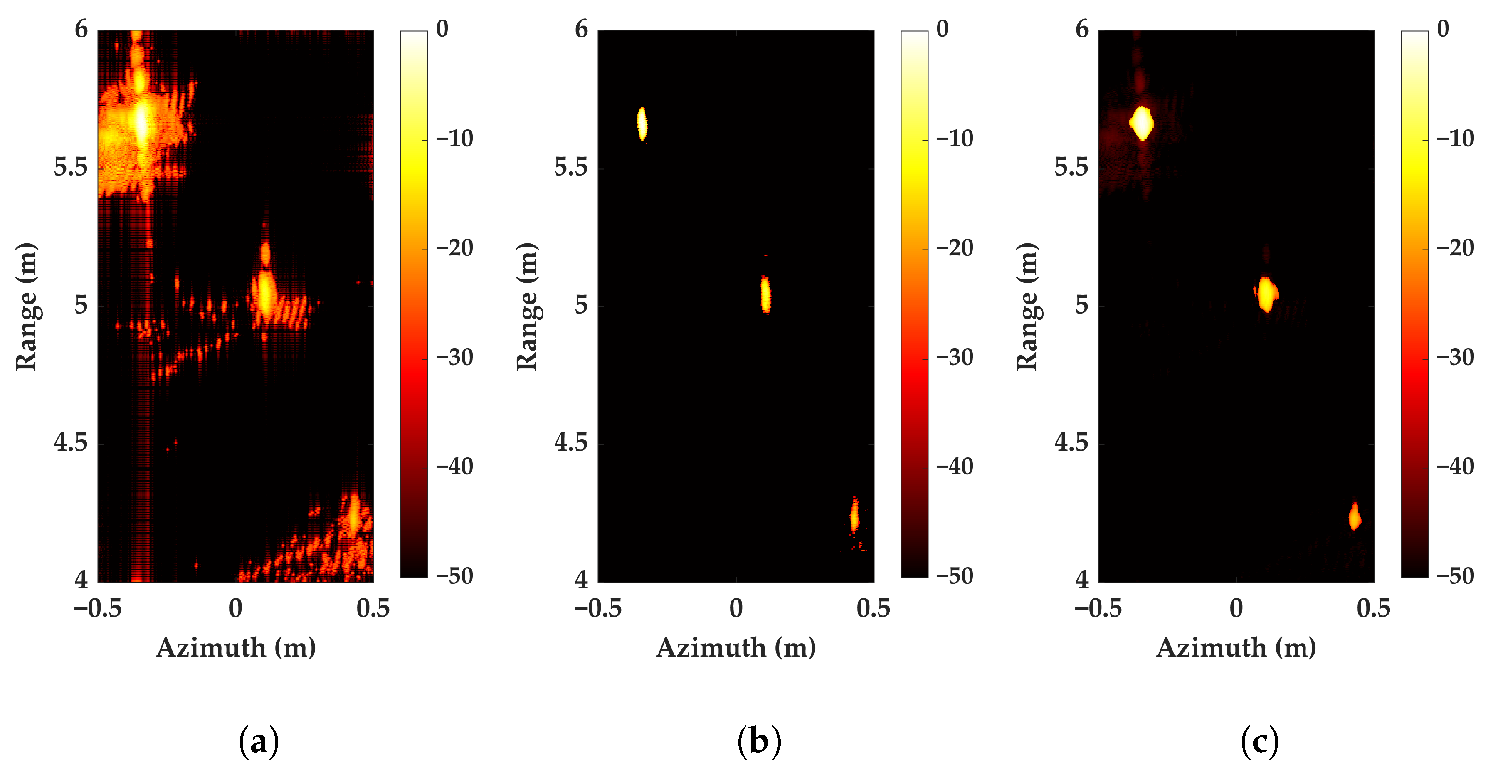 Remotesensing 16 04657 g009