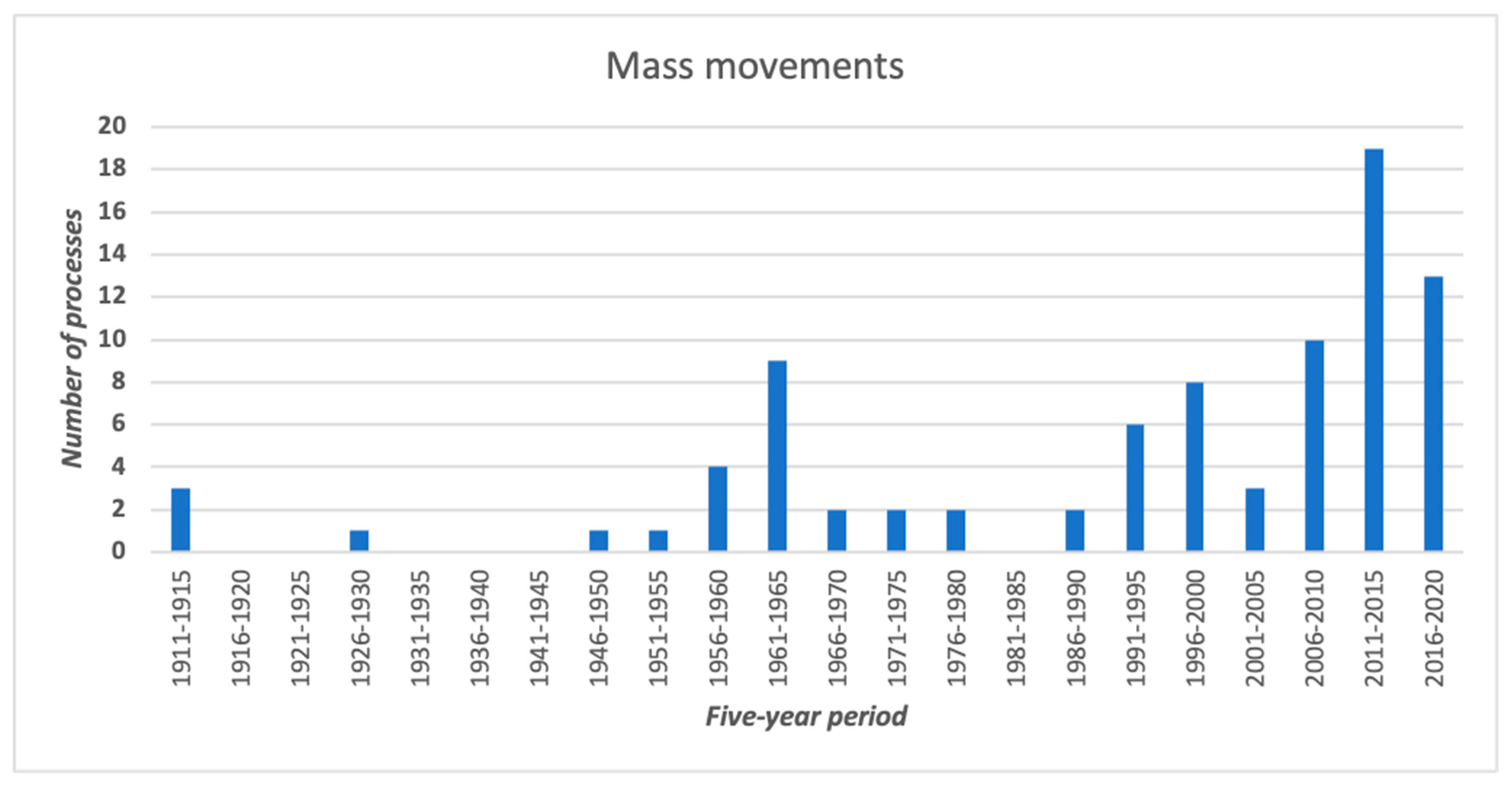 Remotesensing 16 04658 g013