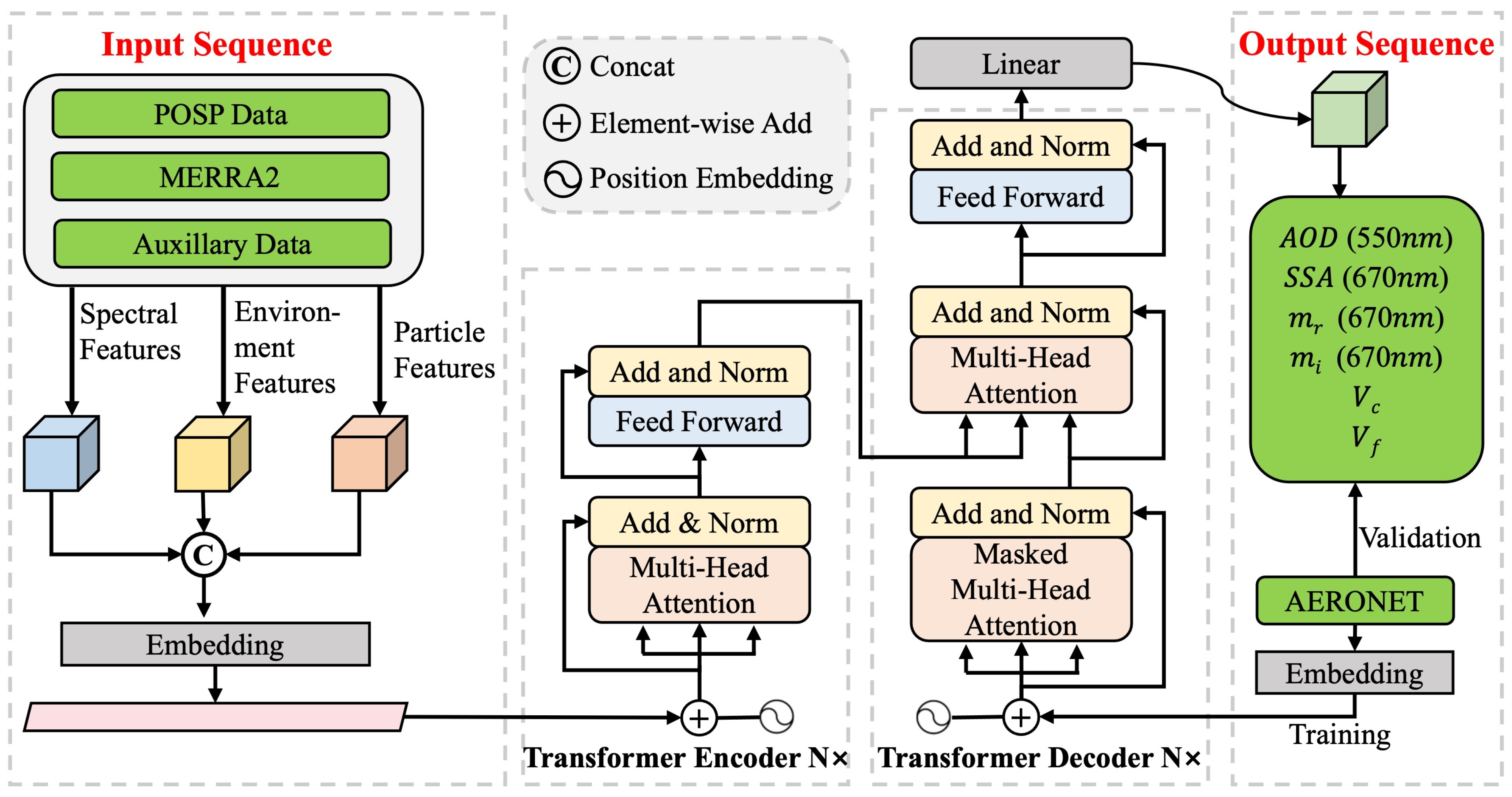 Remotesensing 16 04659 g002