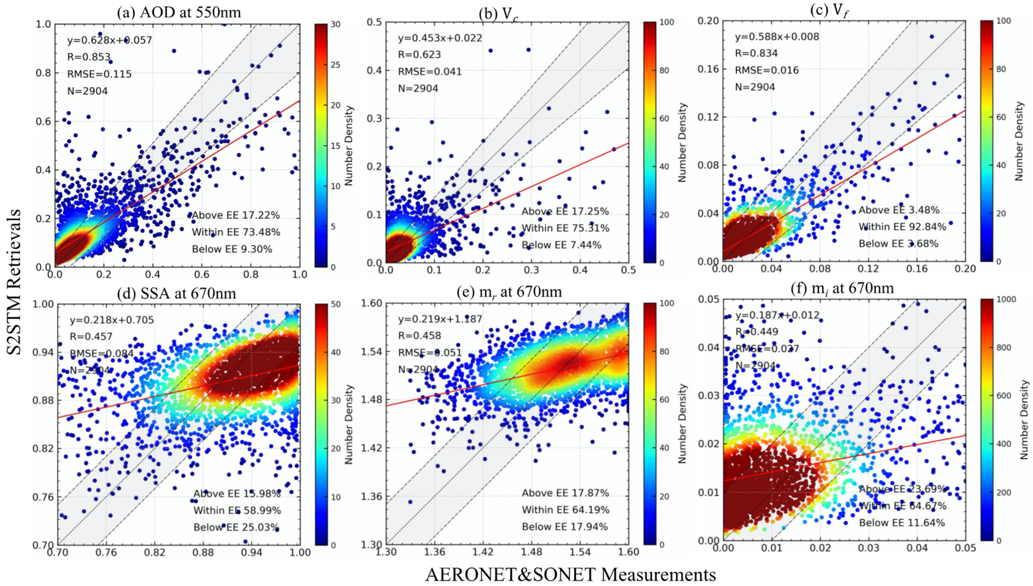 Remotesensing 16 04659 g004