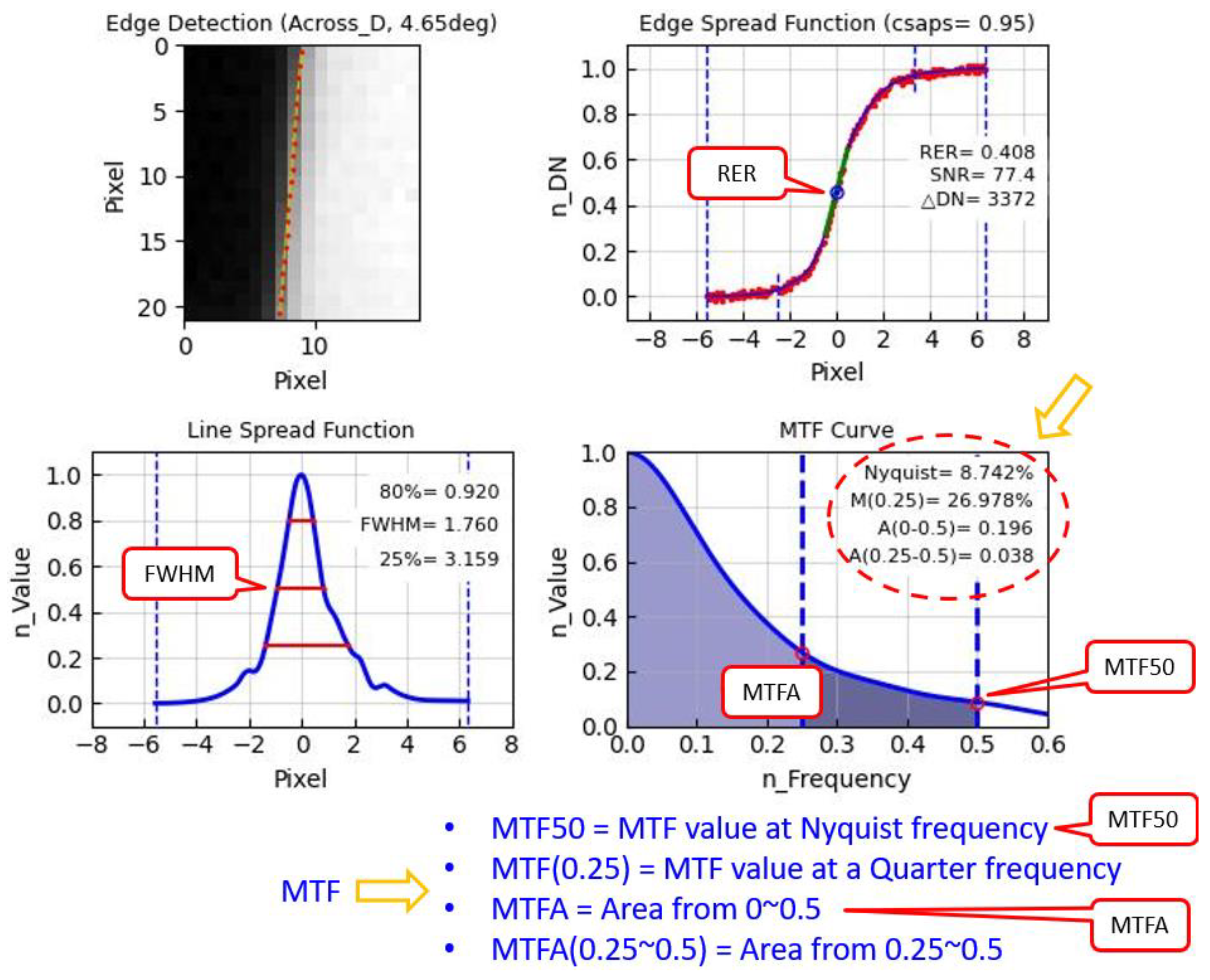 Remotesensing 16 04660 g001