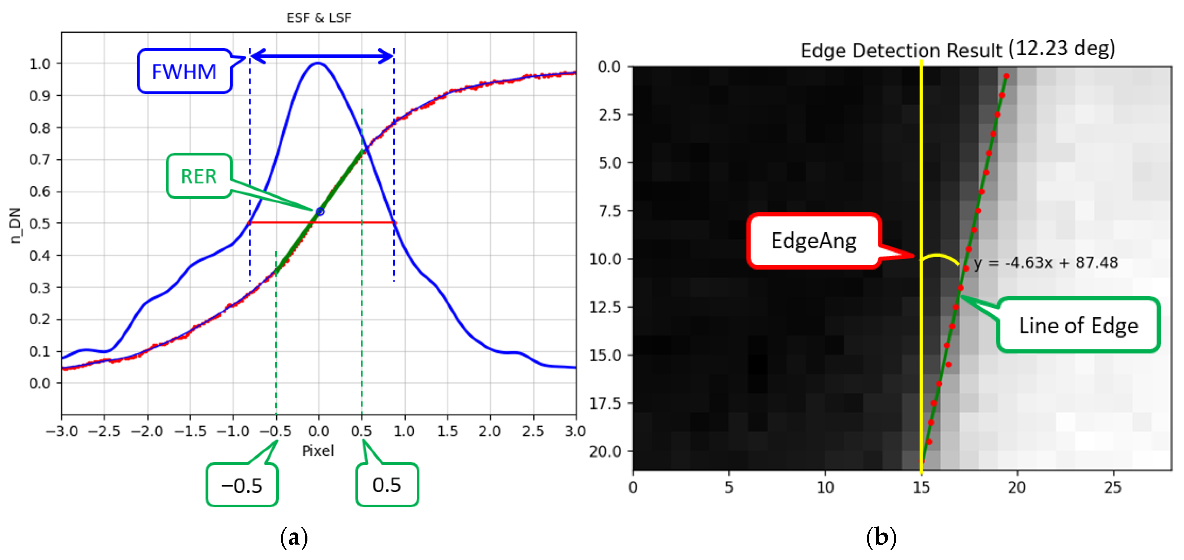 Remotesensing 16 04660 g003