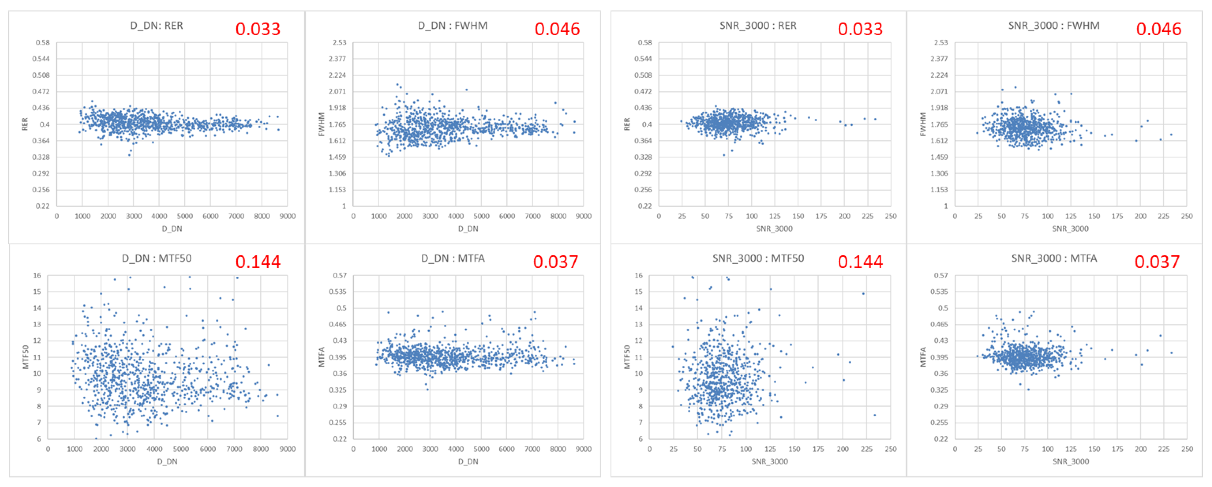 Remotesensing 16 04660 g006