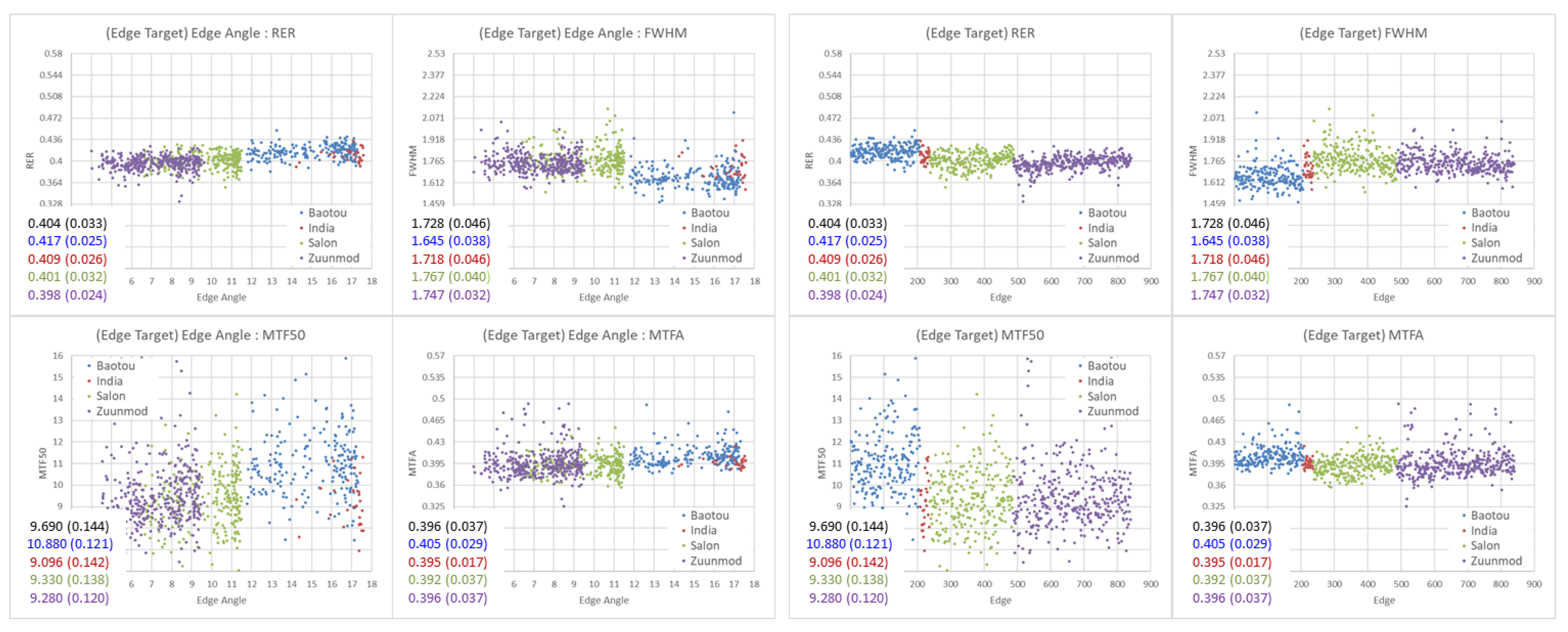 Remotesensing 16 04660 g007