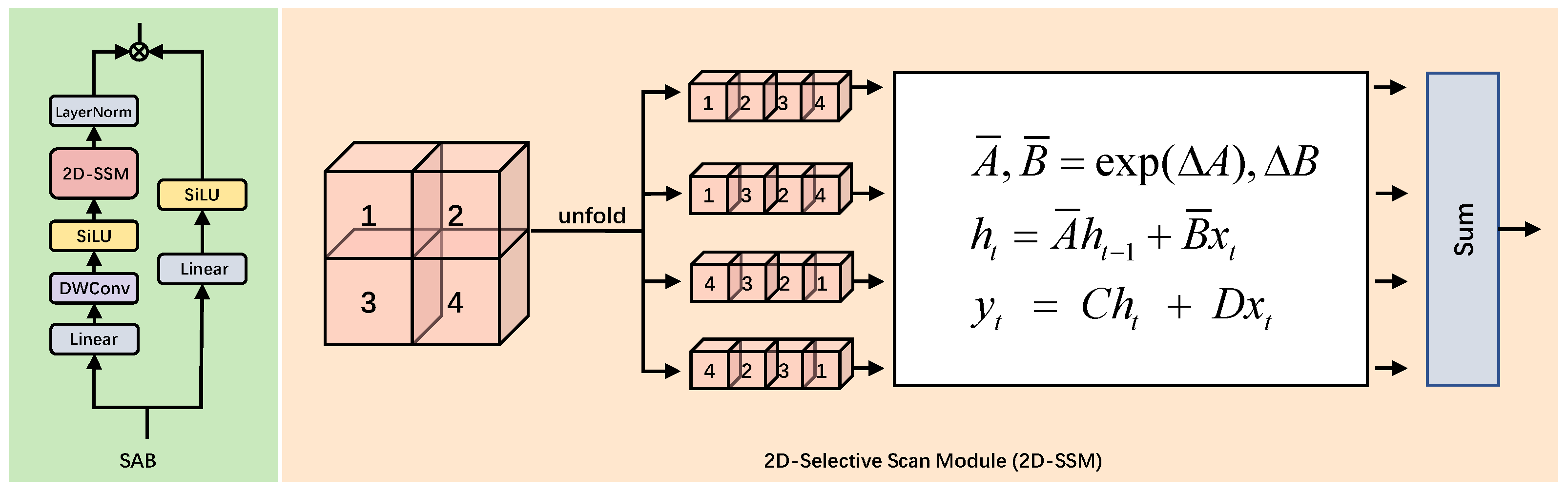 Remotesensing 16 04661 g002