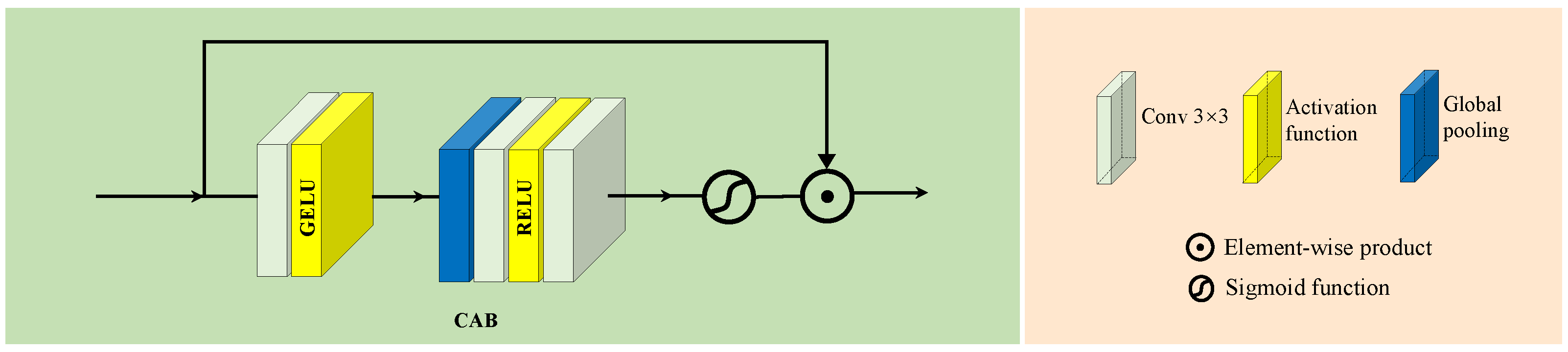 Remotesensing 16 04661 g003