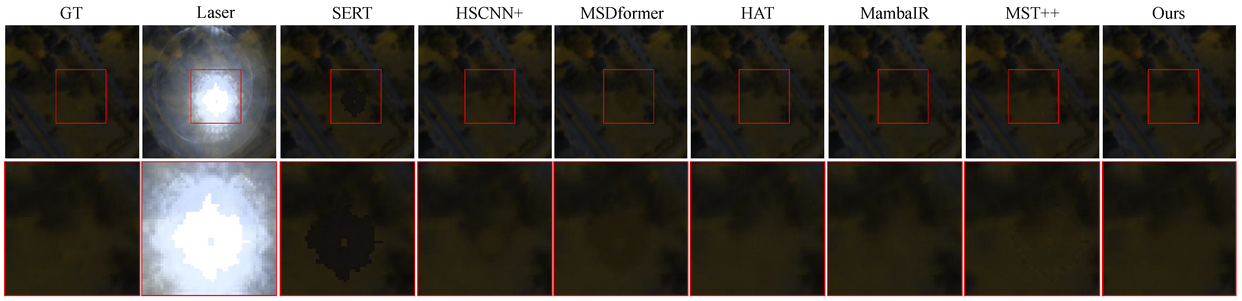 Remotesensing 16 04661 g007