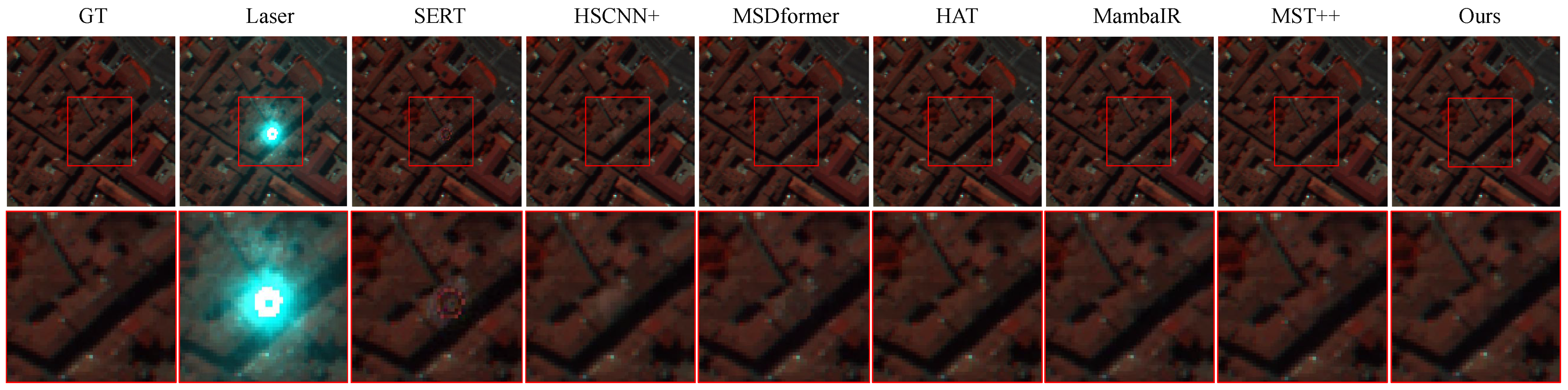 Remotesensing 16 04661 g009