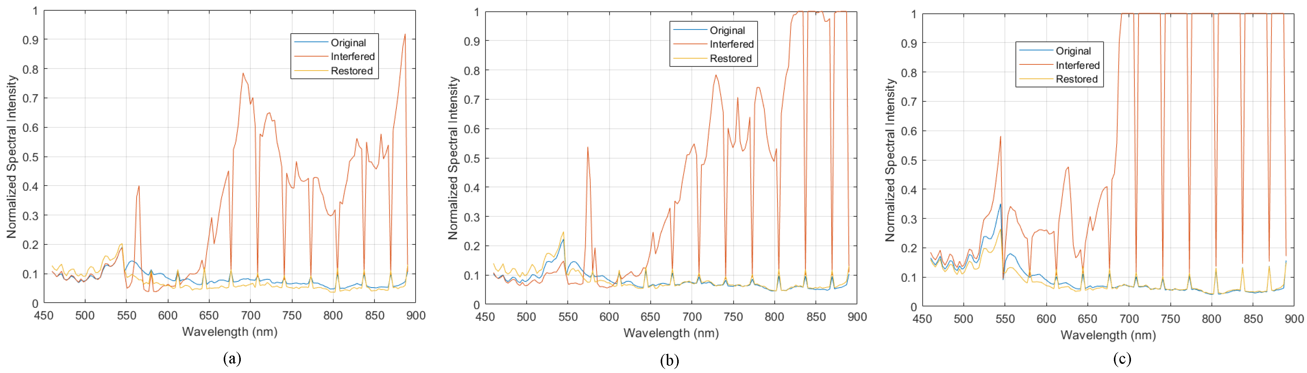 Remotesensing 16 04661 g012