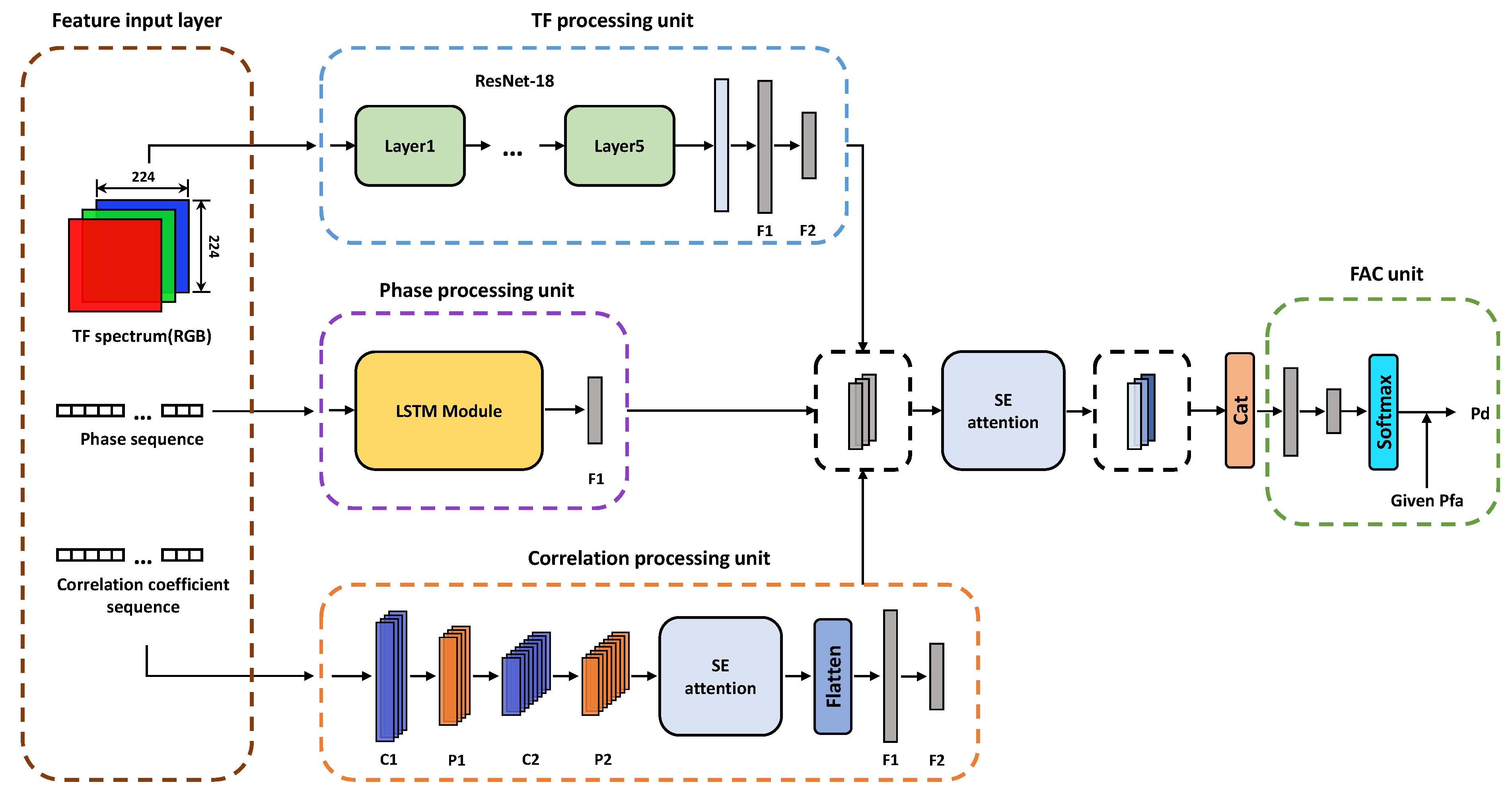 Remotesensing 16 04662 g006