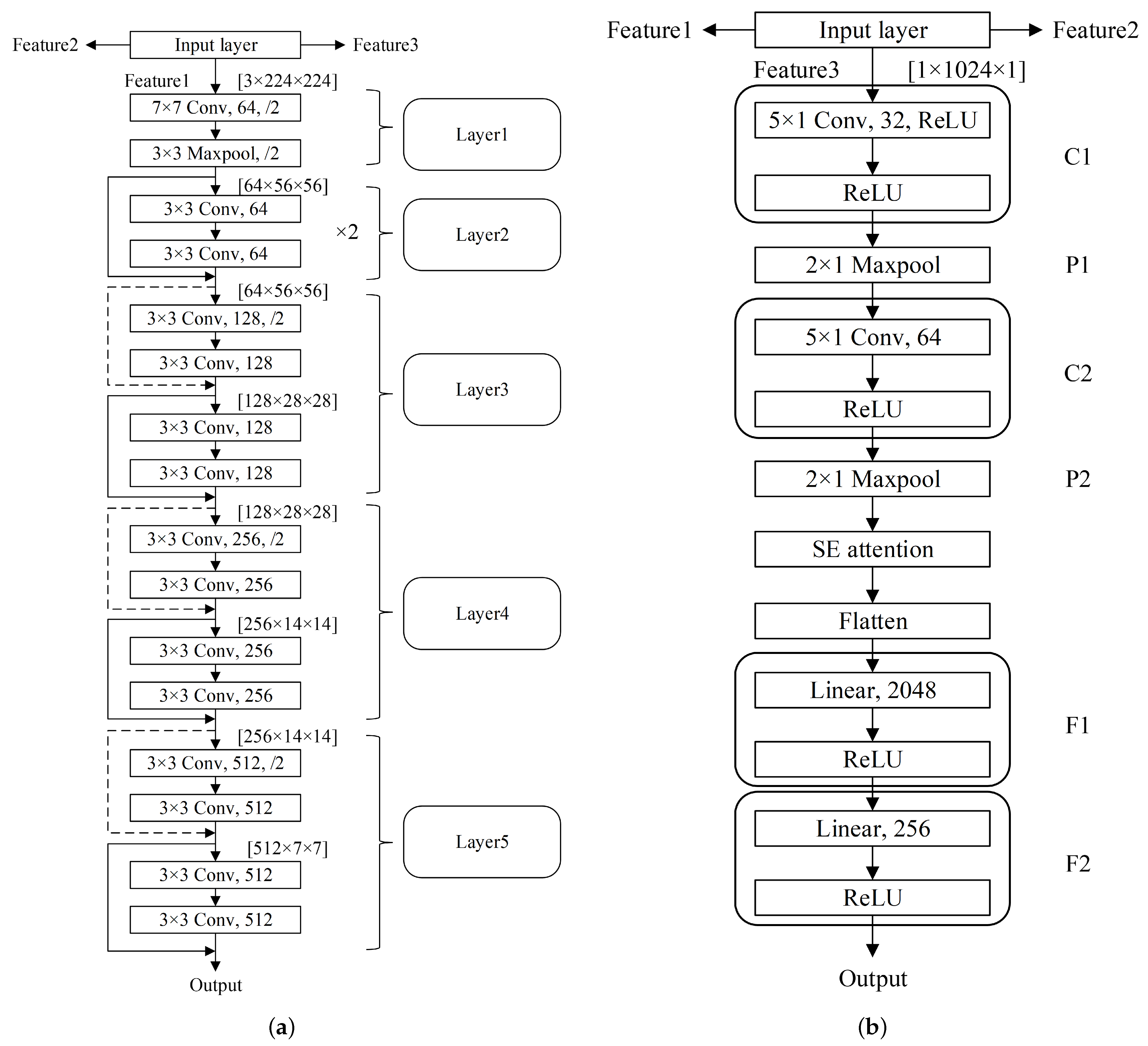 Remotesensing 16 04662 g007