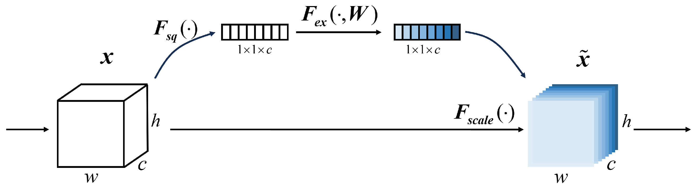 Remotesensing 16 04662 g009