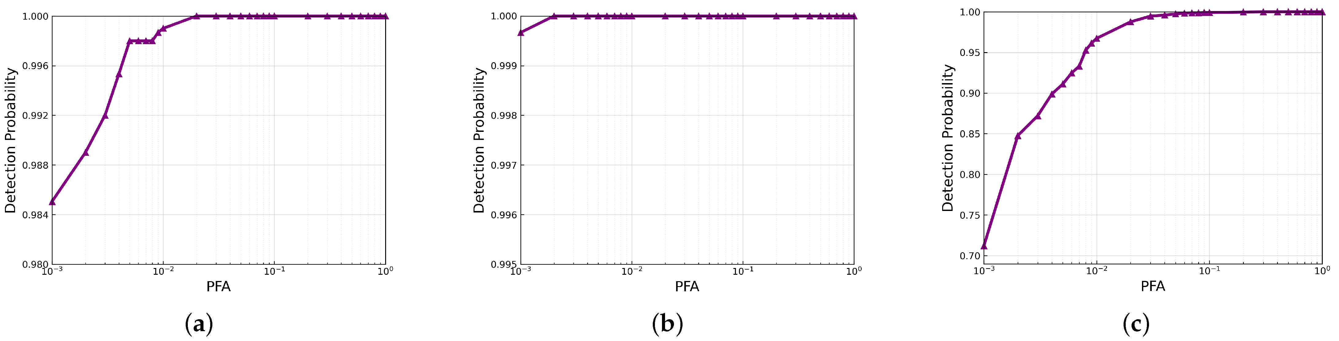 Remotesensing 16 04662 g013