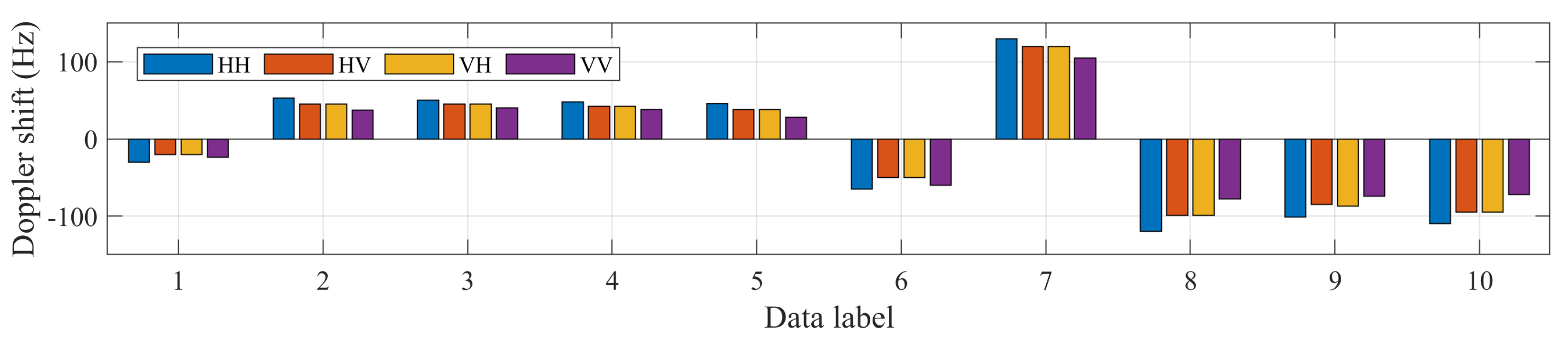 Remotesensing 16 04662 g015