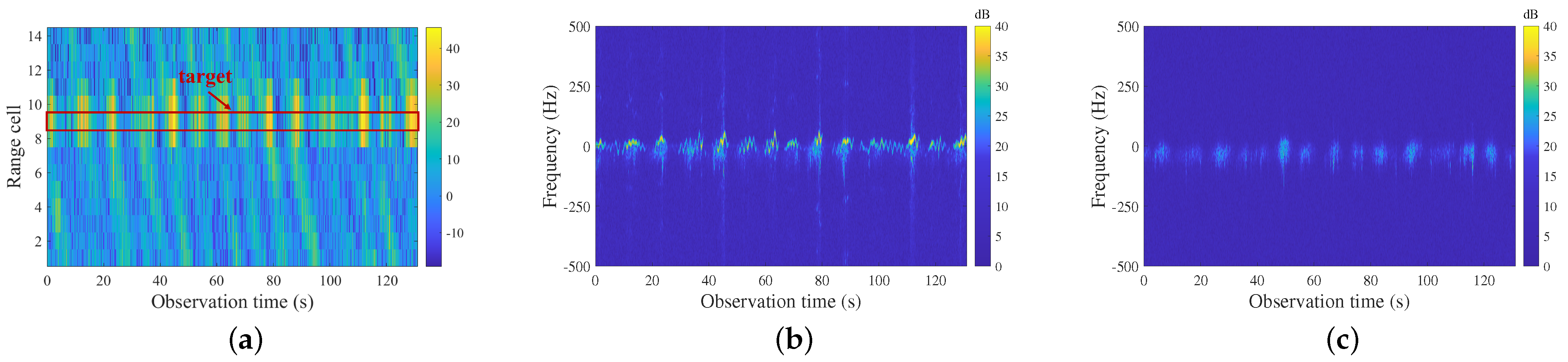 Remotesensing 16 04662 g016