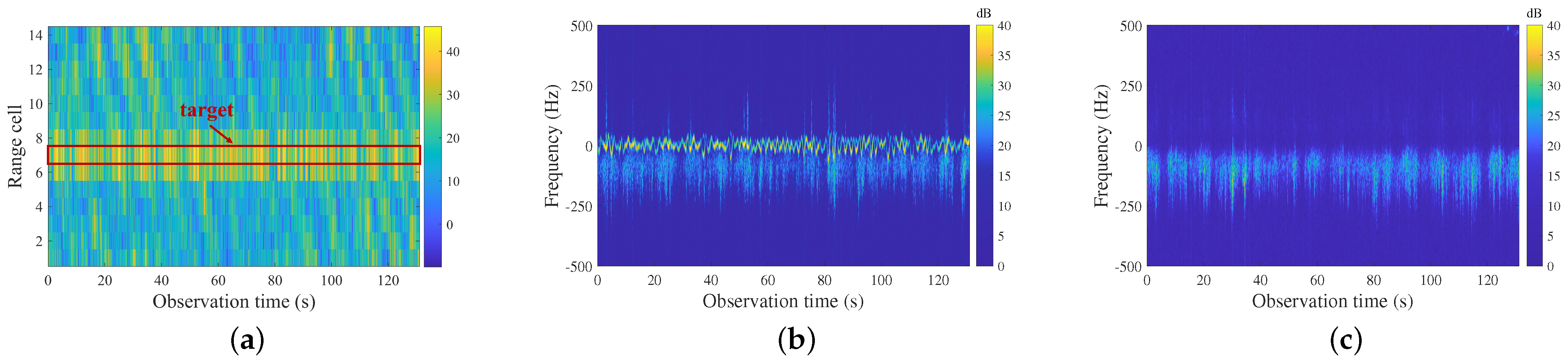 Remotesensing 16 04662 g018
