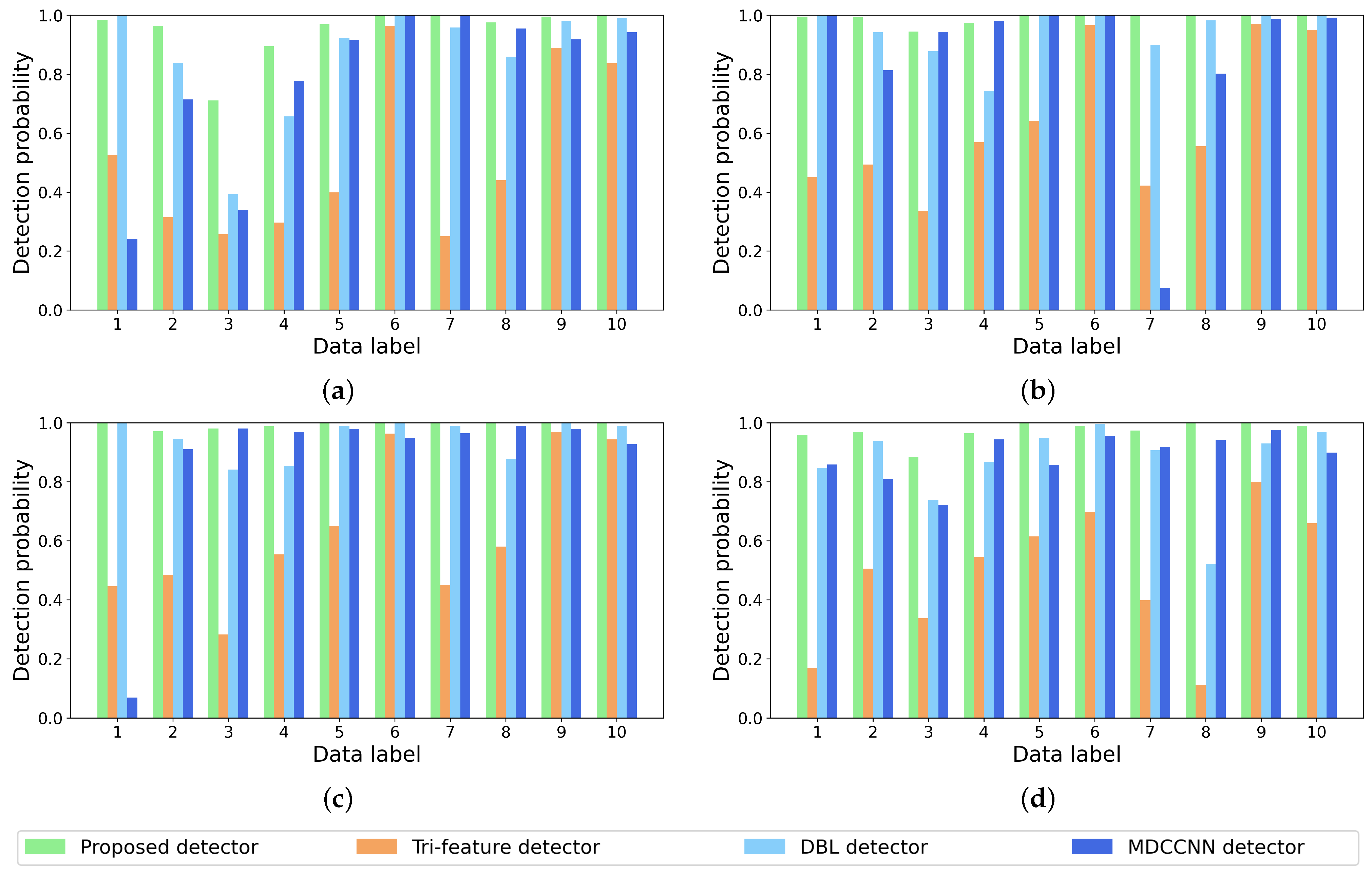Remotesensing 16 04662 g019