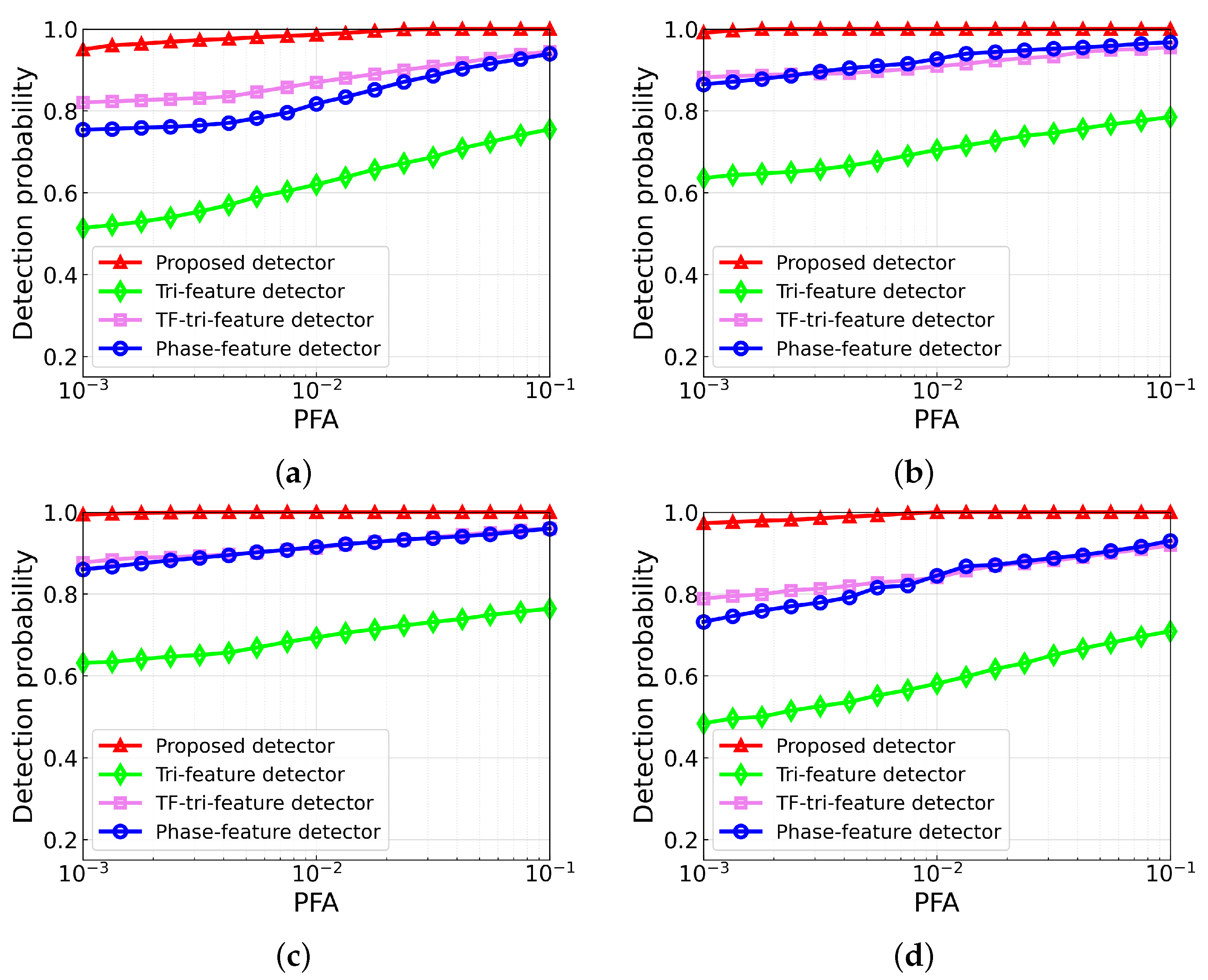 Remotesensing 16 04662 g020