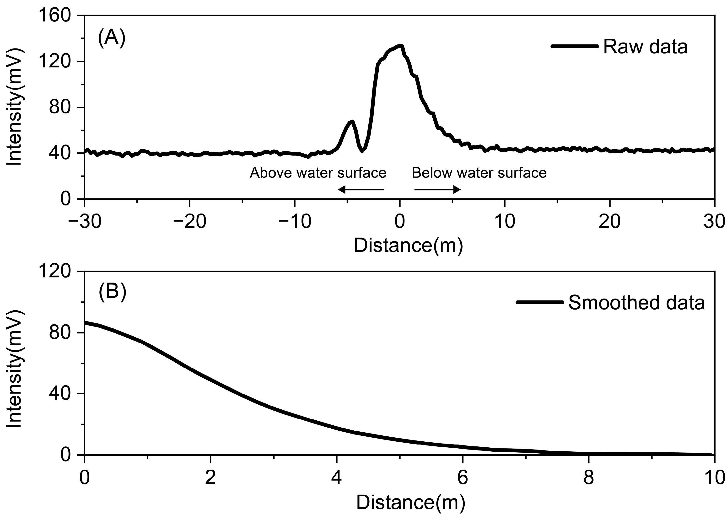 Remotesensing 16 04663 g002