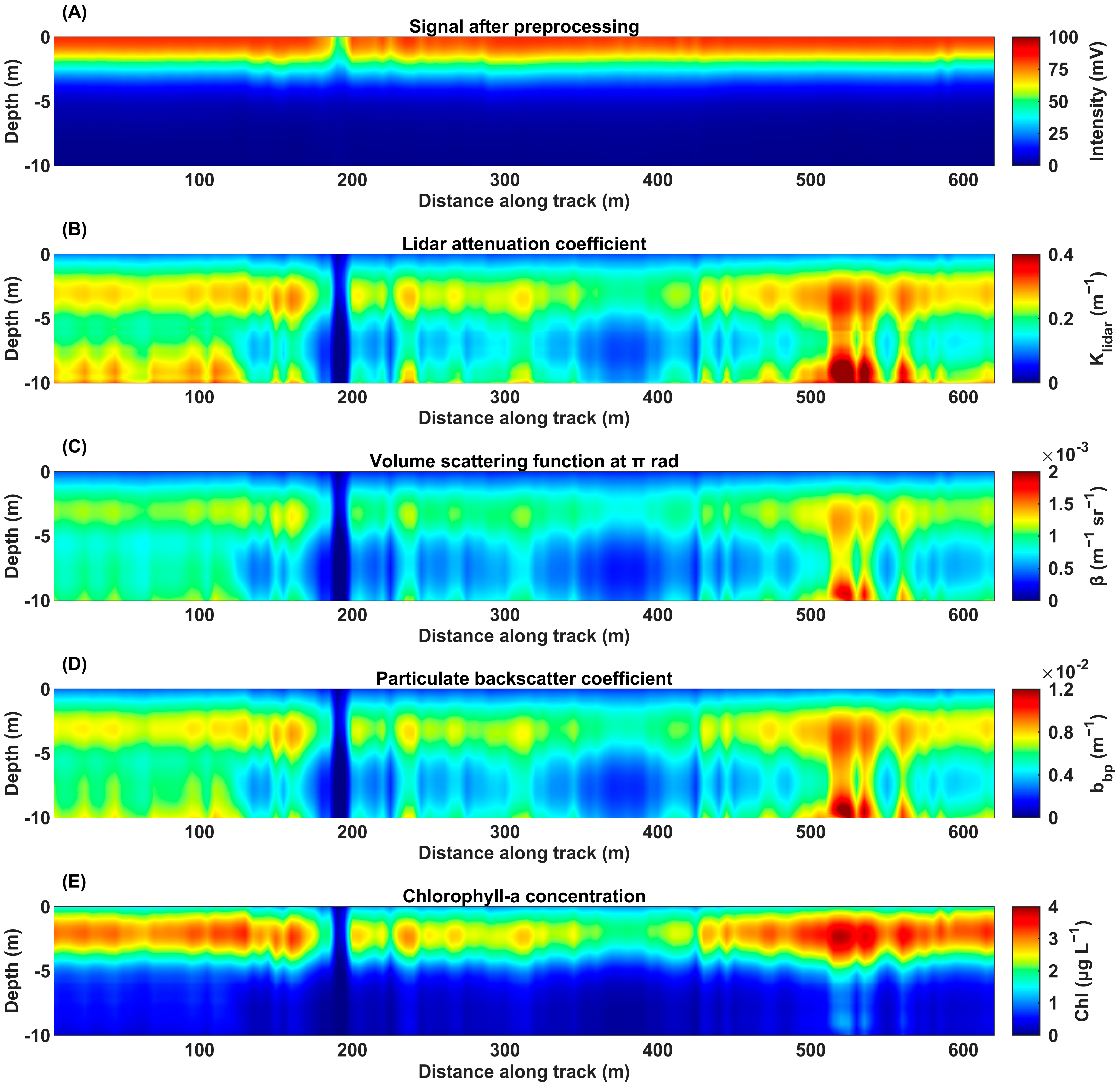 Remotesensing 16 04663 g005