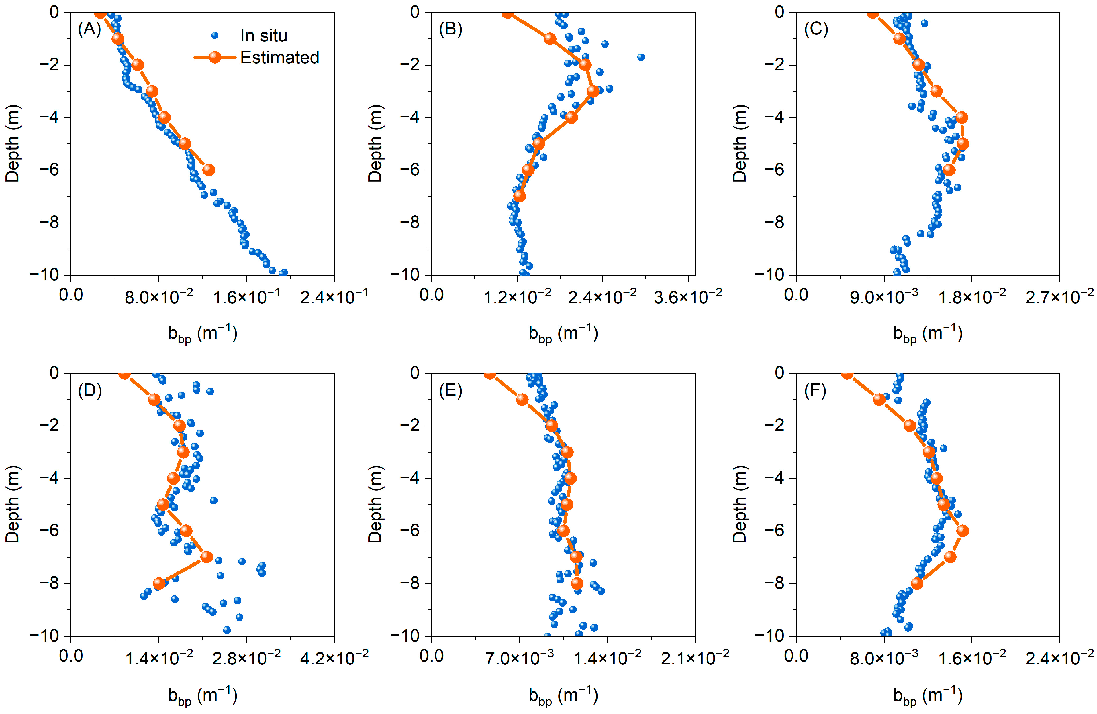 Remotesensing 16 04663 g006