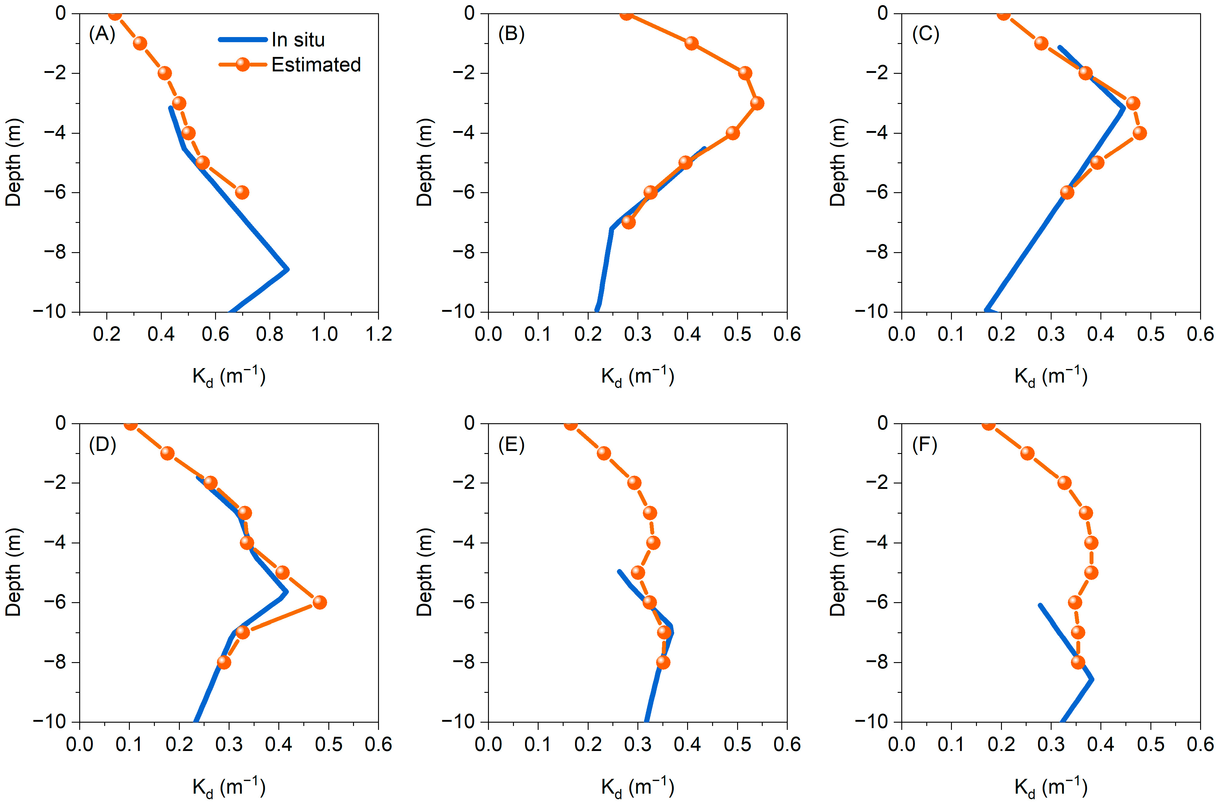 Remotesensing 16 04663 g007