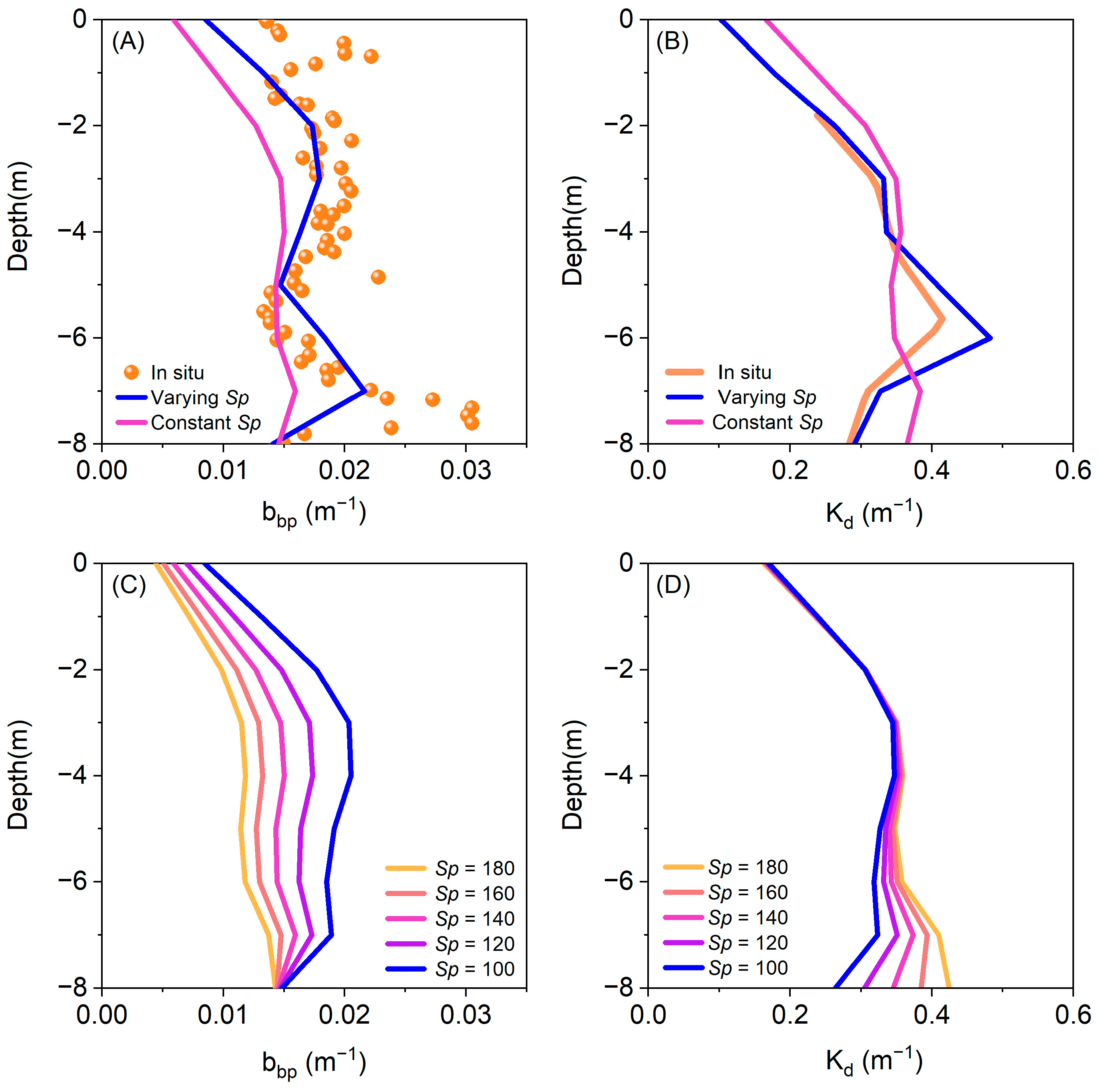 Remotesensing 16 04663 g011
