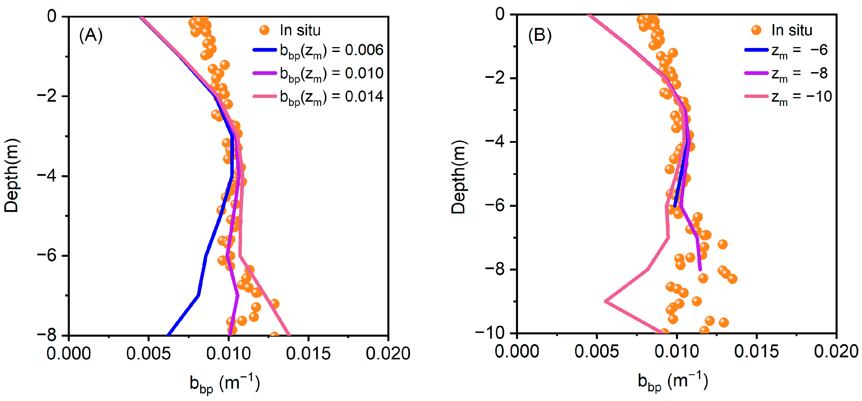 Remotesensing 16 04663 g012