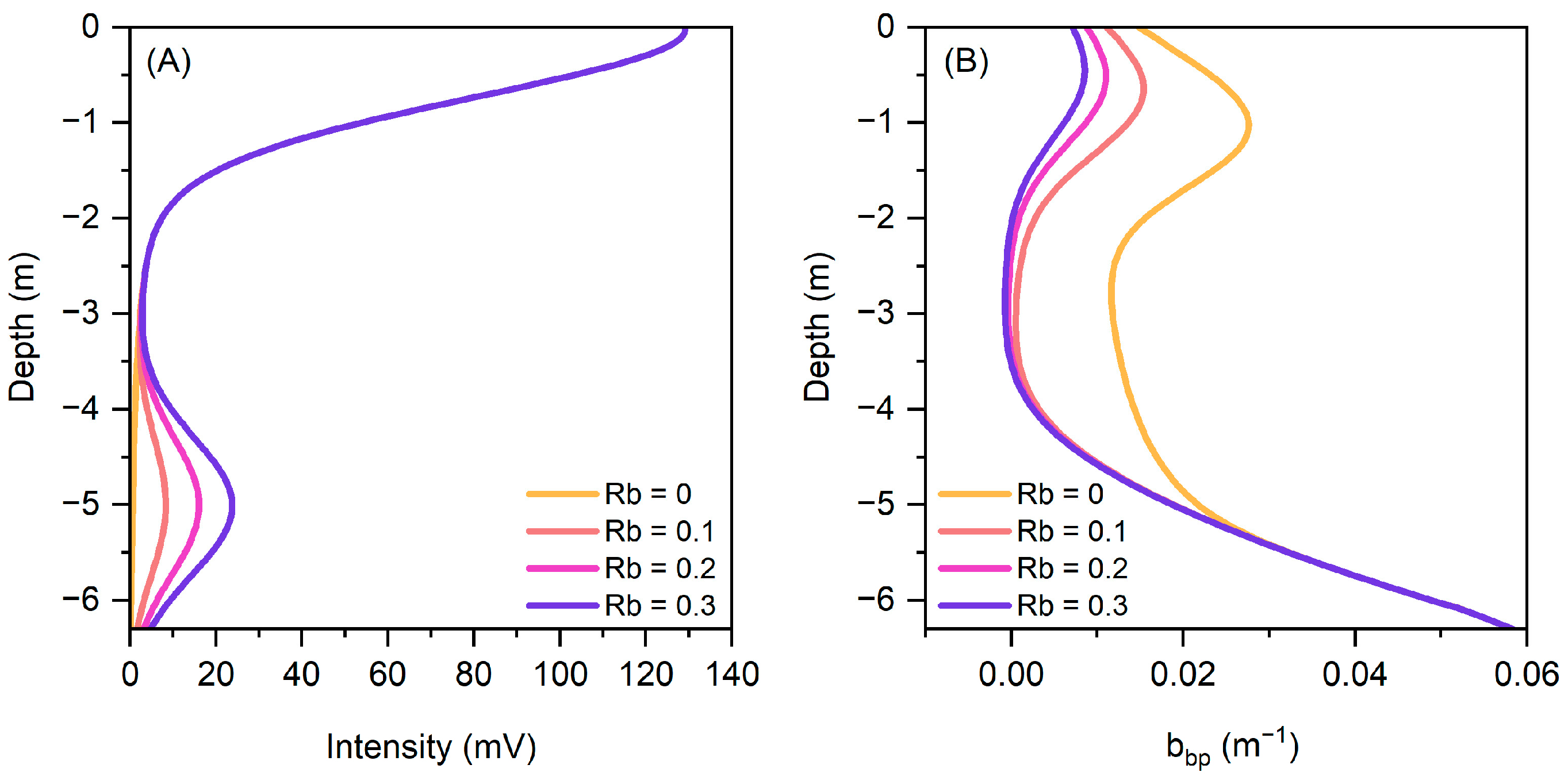 Remotesensing 16 04663 g013
